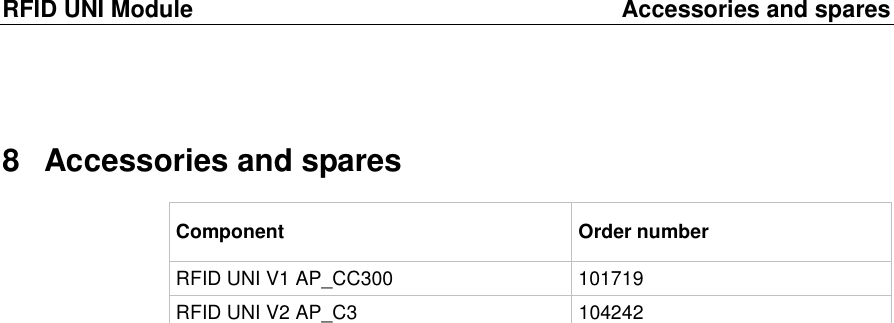 RFID UNI Module  Accessories and spares 8  Accessories and spares Component   Order number  RFID UNI V1 AP_CC300  101719 RFID UNI V2 AP_C3  104242   