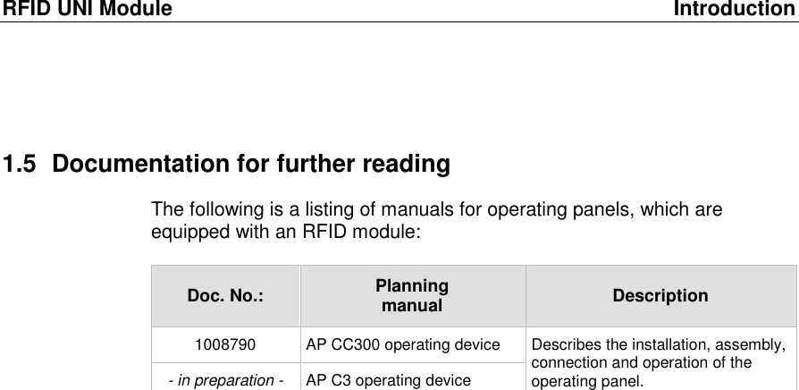 RFID UNI Module  Introduction 1.5  Documentation for further reading The following is a listing of manuals for operating panels, which are equipped with an RFID module:   Doc. No.:   Planning manual  Description 1008790  AP CC300 operating device  Describes the installation, assembly, connection and operation of the operating panel. - in preparation -  AP C3 operating device   