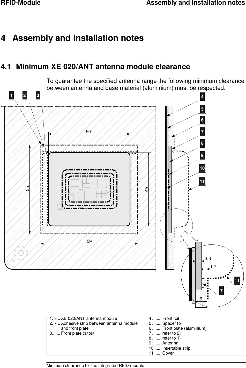 RFID-Module Assembly and installation notes 4 Assembly and installation notes 4.1 Minimum XE 020/ANT antenna module clearance To guarantee the specified antenna range the following minimum clearance between antenna and base material (aluminium) must be respected. 50456789104559551121 3 45678910111,763,3711711  1, 8..XE 020/ANT antenna module 2, 7..Adhesive strip between antenna module and front plate 3.......Front plate cutout  4........Front foil 5........Spacer foil 6........Front plate (aluminium) 7........refer to 2) 8........refer to 1) 9........Antenna 10......Insertable strip 11......Cover Minimum clearance for the integrated RFID module 