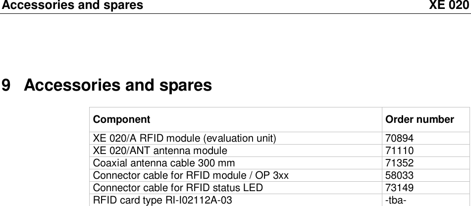 Accessories and spares XE 020 9 Accessories and spares Component  Order number  XE 020/A RFID module (evaluation unit)  70894 XE 020/ANT antenna module 71110 Coaxial antenna cable 300 mm 71352 Connector cable for RFID module / OP 3xx 58033 Connector cable for RFID status LED 73149 RFID card type RI-I02112A-03 -tba-   