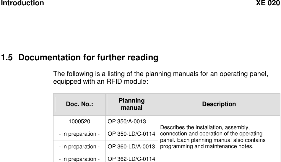 Introduction XE 020 1.5 Documentation for further reading The following is a listing of the planning manuals for an operating panel, equipped with an RFID module:   Doc. No.:   Planning manual  Description 1000520 OP 350/A-0013 - in preparation - OP 350-LD/C-0114 - in preparation -  OP 360-LD/A-0013 - in preparation - OP 362-LD/C-0114 Describes the installation, assembly, connection and operation of the operating panel. Each planning manual also contains programming and maintenance notes.    