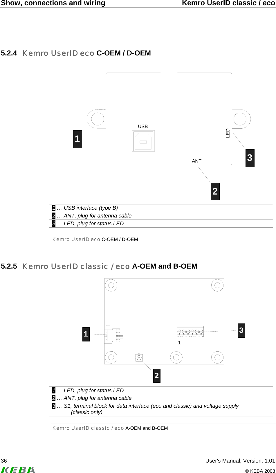 Show, connections and wiring  Kemro UserID classic / eco 36  User&apos;s Manual, Version: 1.01   © KEBA 2008 5.2.4  Kemro UserID eco C-OEM / D-OEM  USBANTLED123 1 … USB interface (type B) 2 … ANT, plug for antenna cable 3 … LED, plug for status LED Kemro UserID eco C-OEM / D-OEM 5.2.5  Kemro UserID classic / eco A-OEM and B-OEM 1132 1 … LED, plug for status LED 2 … ANT, plug for antenna cable 3 … S1, terminal block for data interface (eco and classic) and voltage supply   (classic only) Kemro UserID classic / eco A-OEM and B-OEM 