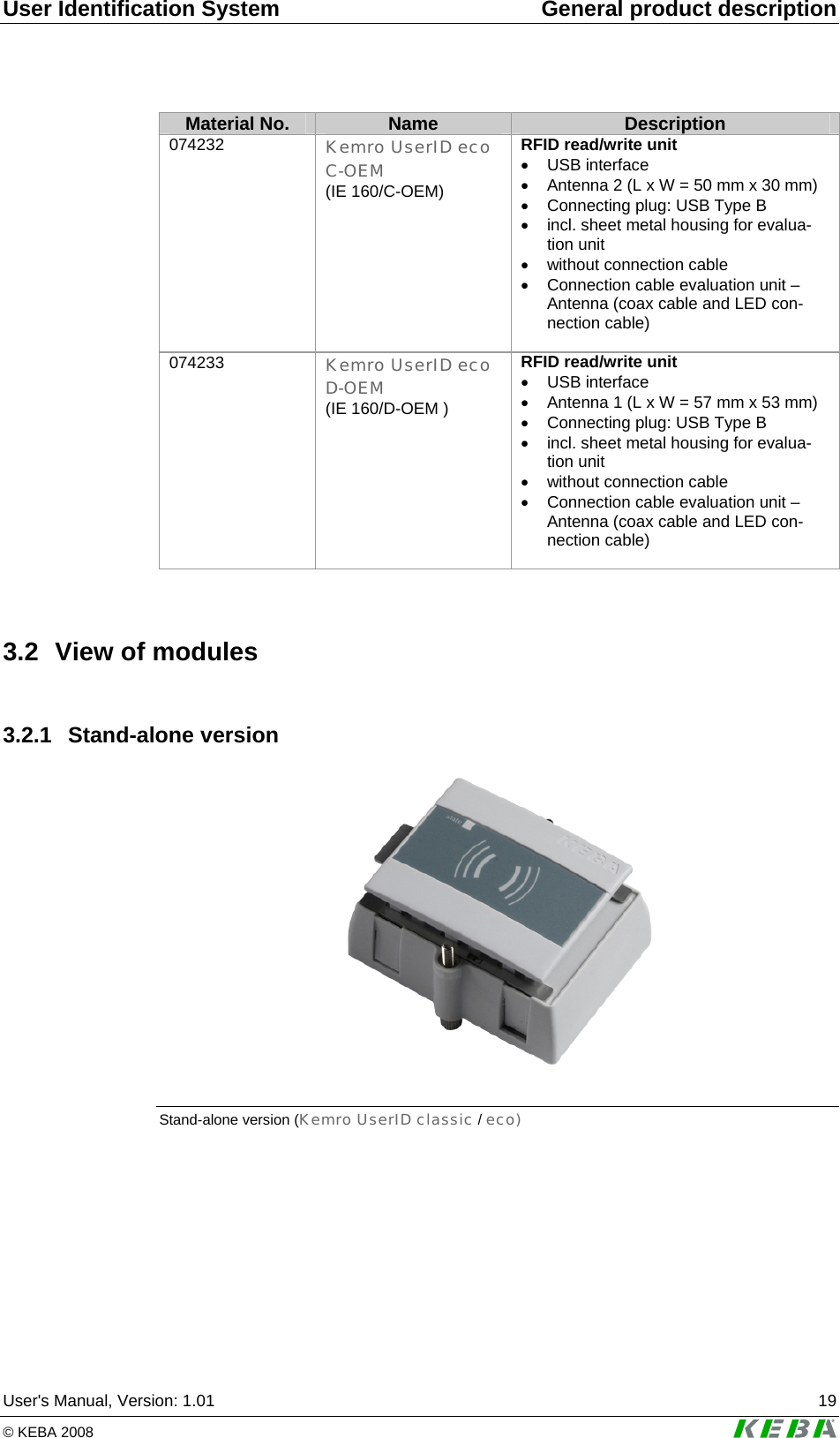 User Identification System  General product description User&apos;s Manual, Version: 1.01  19 © KEBA 2008   Material No.  Name  Description 074232   Kemro UserID eco C-OEM  (IE 160/C-OEM) RFID read/write unit • USB interface •  Antenna 2 (L x W = 50 mm x 30 mm) •  Connecting plug: USB Type B •  incl. sheet metal housing for evalua-tion unit •  without connection cable  •  Connection cable evaluation unit – Antenna (coax cable and LED con-nection cable)  074233   Kemro UserID eco D-OEM  (IE 160/D-OEM ) RFID read/write unit • USB interface •  Antenna 1 (L x W = 57 mm x 53 mm) •  Connecting plug: USB Type B •  incl. sheet metal housing for evalua-tion unit •  without connection cable  •  Connection cable evaluation unit – Antenna (coax cable and LED con-nection cable)   3.2 View of modules 3.2.1 Stand-alone version  Stand-alone version (Kemro UserID classic / eco)  