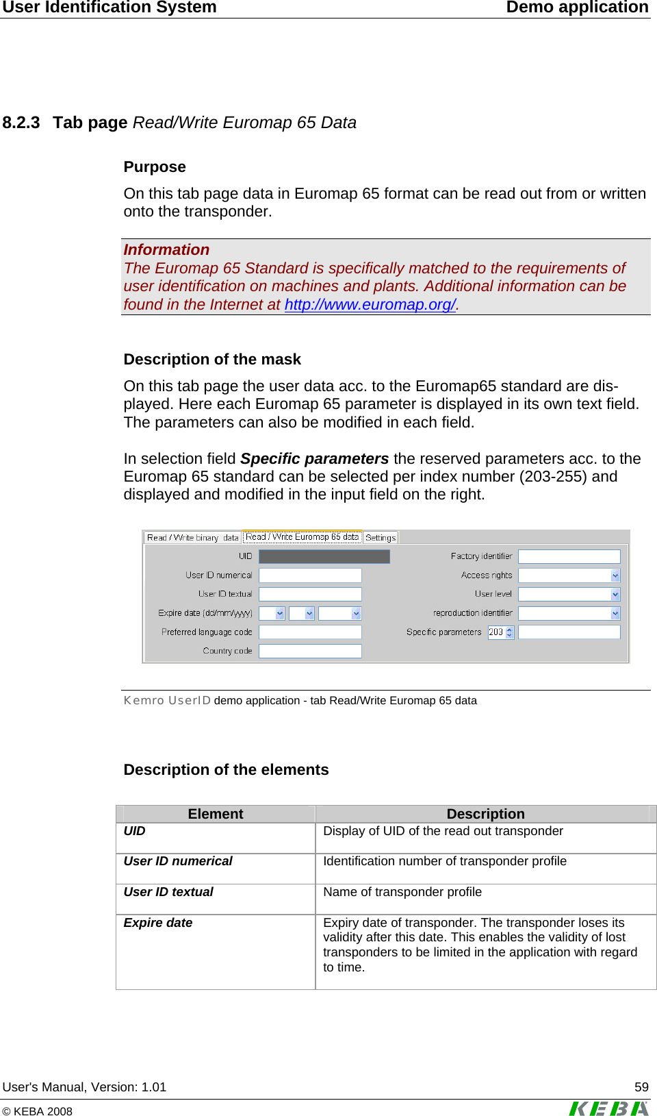 User Identification System  Demo application User&apos;s Manual, Version: 1.01  59 © KEBA 2008   8.2.3 Tab page Read/Write Euromap 65 Data Purpose On this tab page data in Euromap 65 format can be read out from or written onto the transponder.  Information The Euromap 65 Standard is specifically matched to the requirements of user identification on machines and plants. Additional information can be found in the Internet at 0Hhttp://www.euromap.org/H.  Description of the mask On this tab page the user data acc. to the Euromap65 standard are dis-played. Here each Euromap 65 parameter is displayed in its own text field. The parameters can also be modified in each field.   In selection field Specific parameters the reserved parameters acc. to the Euromap 65 standard can be selected per index number (203-255) and displayed and modified in the input field on the right.   Kemro UserID demo application - tab Read/Write Euromap 65 data  Description of the elements  Element  Description UID  Display of UID of the read out transponder  User ID numerical  Identification number of transponder profile  User ID textual  Name of transponder profile  Expire date  Expiry date of transponder. The transponder loses its validity after this date. This enables the validity of lost transponders to be limited in the application with regard to time.  