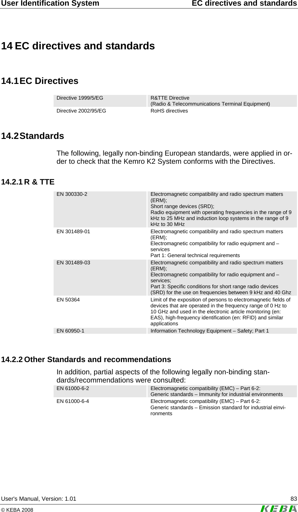 User Identification System  EC directives and standards User&apos;s Manual, Version: 1.01  83 © KEBA 2008   14 EC directives and standards 14.1 EC  Directives Directive 1999/5/EG  R&amp;TTE Directive (Radio &amp; Telecommunications Terminal Equipment) Directive 2002/95/EG  RoHS directives 14.2 Standards The following, legally non-binding European standards, were applied in or-der to check that the Kemro K2 System conforms with the Directives. 14.2.1 R &amp; TTE EN 300330-2  Electromagnetic compatibility and radio spectrum matters (ERM); Short range devices (SRD); Radio equipment with operating frequencies in the range of 9 kHz to 25 MHz and induction loop systems in the range of 9 kHz to 30 MHz EN 301489-01  Electromagnetic compatibility and radio spectrum matters (ERM); Electromagnetic compatibility for radio equipment and –services Part 1: General technical requirements EN 301489-03  Electromagnetic compatibility and radio spectrum matters (ERM); Electromagnetic compatibility for radio equipment and –services; Part 3: Specific conditions for short range radio devices (SRD) for the use on frequencies between 9 kHz and 40 Ghz EN 50364  Limit of the exposition of persons to electromagnetic fields of devices that are operated in the frequency range of 0 Hz to 10 GHz and used in the electronic article monitoring (en: EAS), high-frequency identification (en: RFID) and similar applications EN 60950-1  Information Technology Equipment – Safety; Part 1  14.2.2 Other Standards and recommendations In addition, partial aspects of the following legally non-binding stan-dards/recommendations were consulted: EN 61000-6-2  Electromagnetic compatibility (EMC) – Part 6-2: Generic standards – Immunity for industrial environments EN 61000-6-4  Electromagnetic compatibility (EMC) – Part 6-2: Generic standards – Emission standard for industrial einvi-ronments  
