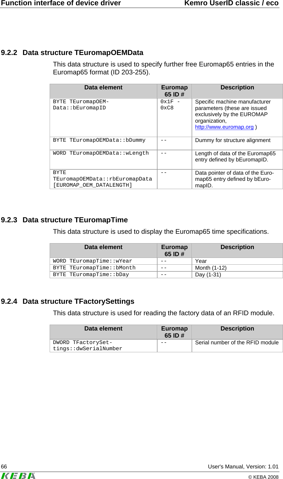 Function interface of device driver  Kemro UserID classic / eco 66  User&apos;s Manual, Version: 1.01   © KEBA 2008 9.2.2  Data structure TEuromapOEMData This data structure is used to specify further free Euromap65 entries in the Euromap65 format (ID 203-255).  Data element  Euromap 65 ID #  Description BYTE TEuromapOEM-Data::bEuromapID 0x1F - 0xC8  Specific machine manufacturer parameters (these are issued exclusively by the EUROMAP organization, H1Hhttp://www.euromap.orgH )  BYTE TEuromapOEMData::bDummy  --  Dummy for structure alignment   WORD TEuromapOEMData::wLength  --  Length of data of the Euromap65 entry defined by bEuromapID.   BYTE TEuromapOEMData::rbEuromapData[EUROMAP_OEM_DATALENGTH] --  Data pointer of data of the Euro-map65 entry defined by bEuro-mapID.    9.2.3  Data structure TEuromapTime This data structure is used to display the Euromap65 time specifications.  Data element  Euromap 65 ID #  Description WORD TEuromapTime::wYear  --  Year  BYTE TEuromapTime::bMonth  --  Month (1-12)  BYTE TEuromapTime::bDay  --  Day (1-31)  9.2.4  Data structure TFactorySettings This data structure is used for reading the factory data of an RFID module.  Data element  Euromap 65 ID #  Description DWORD TFactorySet-tings::dwSerialNumber --  Serial number of the RFID module  