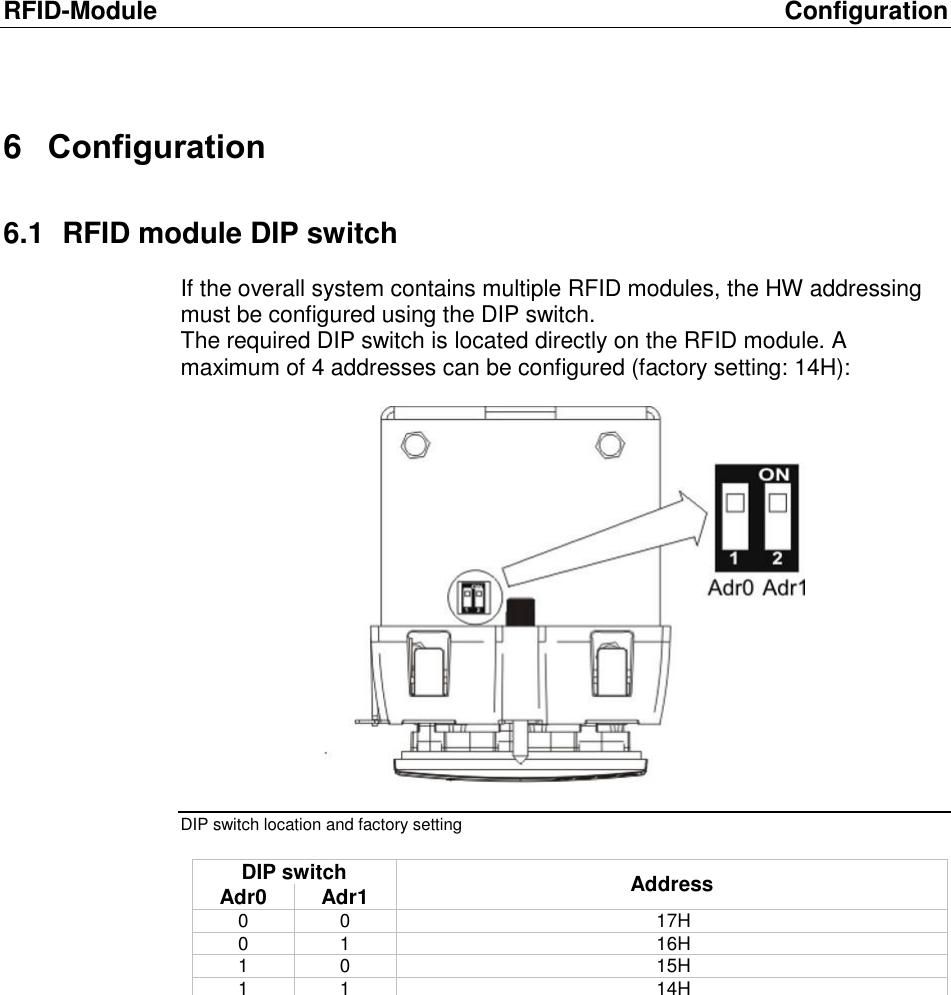 RFID-Module  Configuration 6  Configuration 6.1  RFID module DIP switch If the overall system contains multiple RFID modules, the HW addressing must be configured using the DIP switch.  The required DIP switch is located directly on the RFID module. A maximum of 4 addresses can be configured (factory setting: 14H):    DIP switch location and factory setting DIP switch Address Adr0 Adr1 0 0 17H 0 1 16H 1 0 15H 1 1 14H   