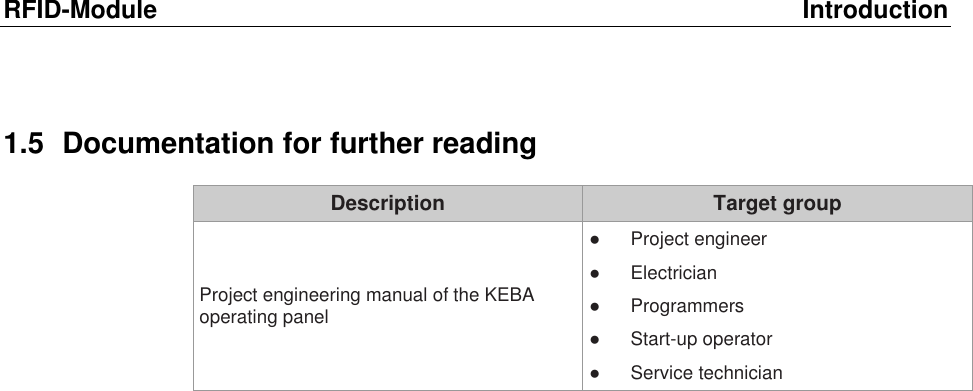 RFID-Module  Introduction 1.5  Documentation for further reading Description Target group    Project engineering manual of the KEBA  operating panel ●  Project engineer ●  Electrician ●  Programmers ●  Start-up operator ●  Service technician  