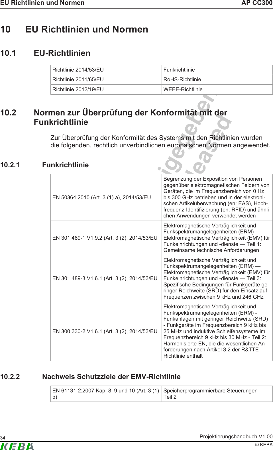 Intern - nicht freigegebenInternal - not releasedAP CC300EU Richtlinien und NormenProjektierungshandbuch V1.0034© KEBA10 EU Richtlinien und Normen10.1 EU-RichtlinienRichtlinie 2014/53/EU FunkrichtlinieRichtlinie 2011/65/EU RoHS-RichtlinieRichtlinie 2012/19/EU WEEE-Richtlinie10.2 Normen zur Überprüfung der Konformität mit derFunkrichtlinieZur Überprüfung der Konformität des Systems mit den Richtlinien wurdendie folgenden, rechtlich unverbindlichen europäischen Normen angewendet.10.2.1 FunkrichtlinieEN 50364:2010 (Art. 3 (1) a), 2014/53/EUBegrenzung der Exposition von Personengegenüber elektromagnetischen Feldern vonGeräten, die im Frequenzbereich von 0 Hzbis 300 GHz betrieben und in der elektroni-schen Artikelüberwachung (en: EAS), Hoch-frequenz-Identifizierung (en: RFID) und ähnli-chen Anwendungen verwendet werdenEN 301 489-1 V1.9.2 (Art. 3 (2), 2014/53/EUElektromagnetische Verträglichkeit undFunkspektrumangelegenheiten (ERM) —Elektromagnetische Verträglichkeit (EMV) fürFunkeinrichtungen und -dienste — Teil 1:Gemeinsame technische AnforderungenEN 301 489-3 V1.6.1 (Art. 3 (2), 2014/53/EUElektromagnetische Verträglichkeit undFunkspektrumangelegenheiten (ERM) —Elektromagnetische Verträglichkeit (EMV) fürFunkeinrichtungen und -dienste — Teil 3:Spezifische Bedingungen für Funkgeräte ge-ringer Reichweite (SRD) für den Einsatz aufFrequenzen zwischen 9 kHz und 246 GHzEN 300 330-2 V1.6.1 (Art. 3 (2), 2014/53/EUElektromagnetische Verträglichkeit undFunkspektrumangelegenheiten (ERM) -Funkanlagen mit geringer Reichweite (SRD)- Funkgeräte im Frequenzbereich 9 kHz bis25 MHz und induktive Schleifensysteme imFrequenzbereich 9 kHz bis 30 MHz - Teil 2:Harmonisierte EN, die die wesentlichen An-forderungen nach Artikel 3.2 der R&amp;TTE-Richtlinie enthält10.2.2 Nachweis Schutzziele der EMV-RichtlinieEN 61131-2:2007 Kap. 8, 9 und 10 (Art. 3 (1)b)Speicherprogrammierbare Steuerungen -Teil 2
