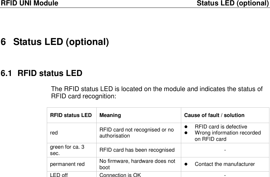 RFID UNI Module  Status LED (optional) 6  Status LED (optional) 6.1  RFID status LED  The RFID status LED is located on the module and indicates the status of RFID card recognition:   RFID status LED  Meaning  Cause of fault / solution red  RFID card not recognised or no authorisation  RFID card is defective  Wrong information recorded on RFID card green for ca. 3 sec.  RFID card has been recognised  - permanent red  No firmware, hardware does not boot  Contact the manufacturer LED off  Connection is OK  -     