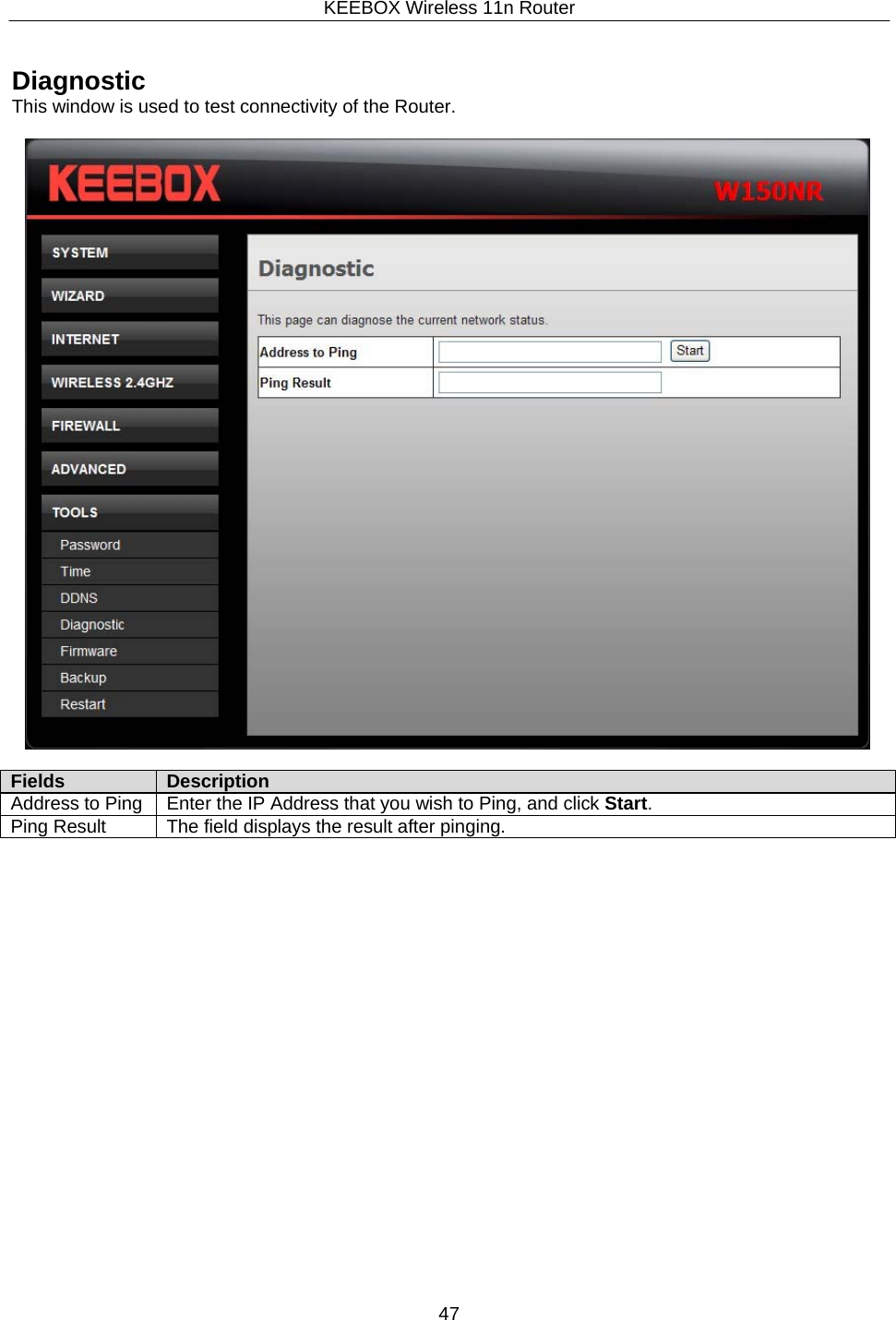 KEEBOX Wireless 11n Router47     Diagnostic This window is used to test connectivity of the Router.    Fields Description Address to Ping Enter the IP Address that you wish to Ping, and click Start. Ping Result The field displays the result after pinging. 