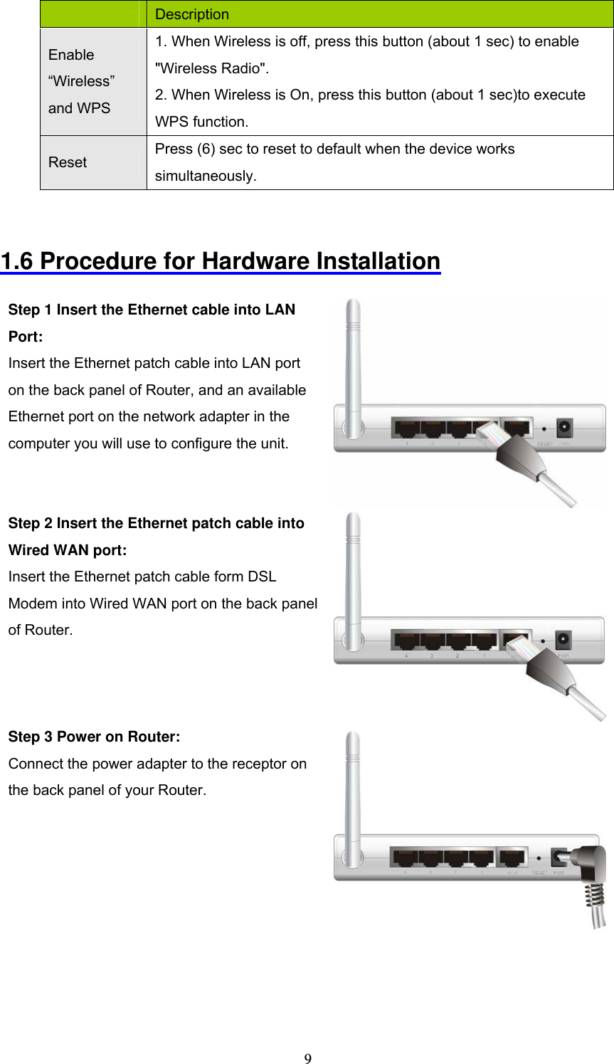  9     Description Enable &ldquo;Wireless&rdquo; and WPS 1. When Wireless is off, press this button (about 1 sec) to enable "Wireless Radio". 2. When Wireless is On, press this button (about 1 sec)to execute WPS function. Reset  Press (6) sec to reset to default when the device works simultaneously.   1.6 Procedure for Hardware Installation  Step 1 Insert the Ethernet cable into LAN Port: Insert the Ethernet patch cable into LAN port on the back panel of Router, and an available Ethernet port on the network adapter in the computer you will use to configure the unit.  Step 2 Insert the Ethernet patch cable into Wired WAN port: Insert the Ethernet patch cable form DSL Modem into Wired WAN port on the back panel of Router.    Step 3 Power on Router:   Connect the power adapter to the receptor on the back panel of your Router.  