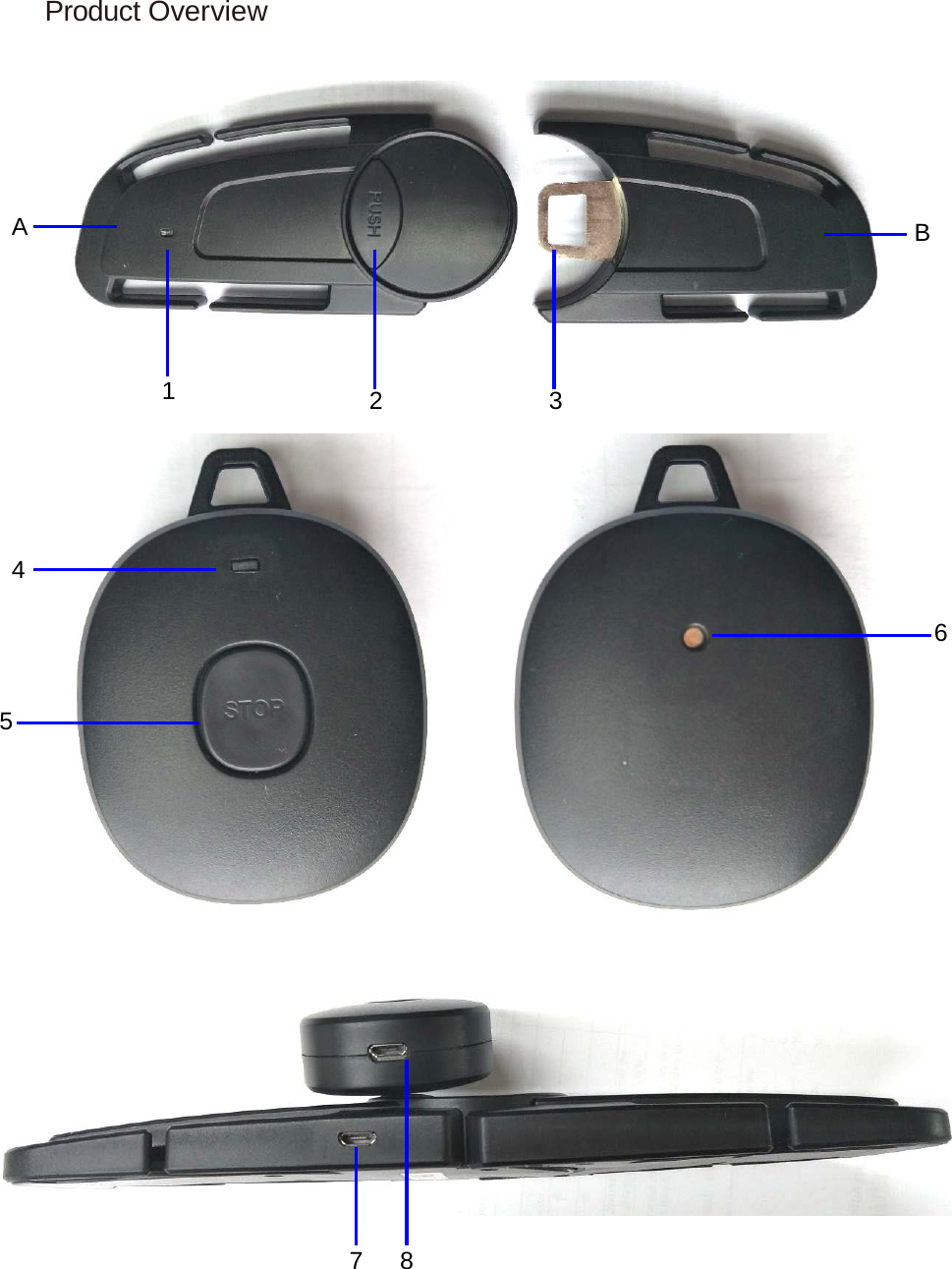 Product Overview                   1 2 3 4 6 7   8 A B 5 