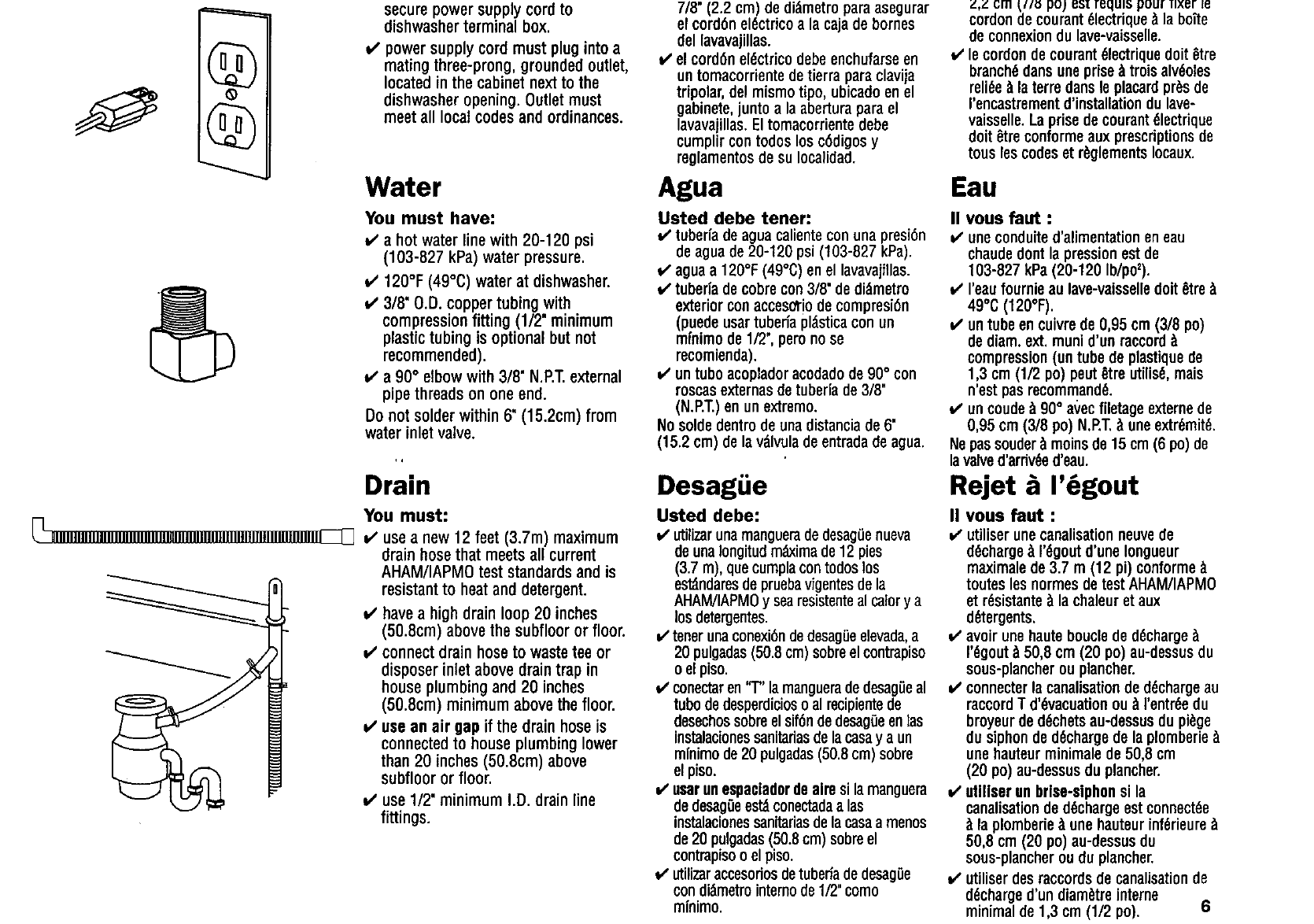 Kenmore Dishwasher Manual