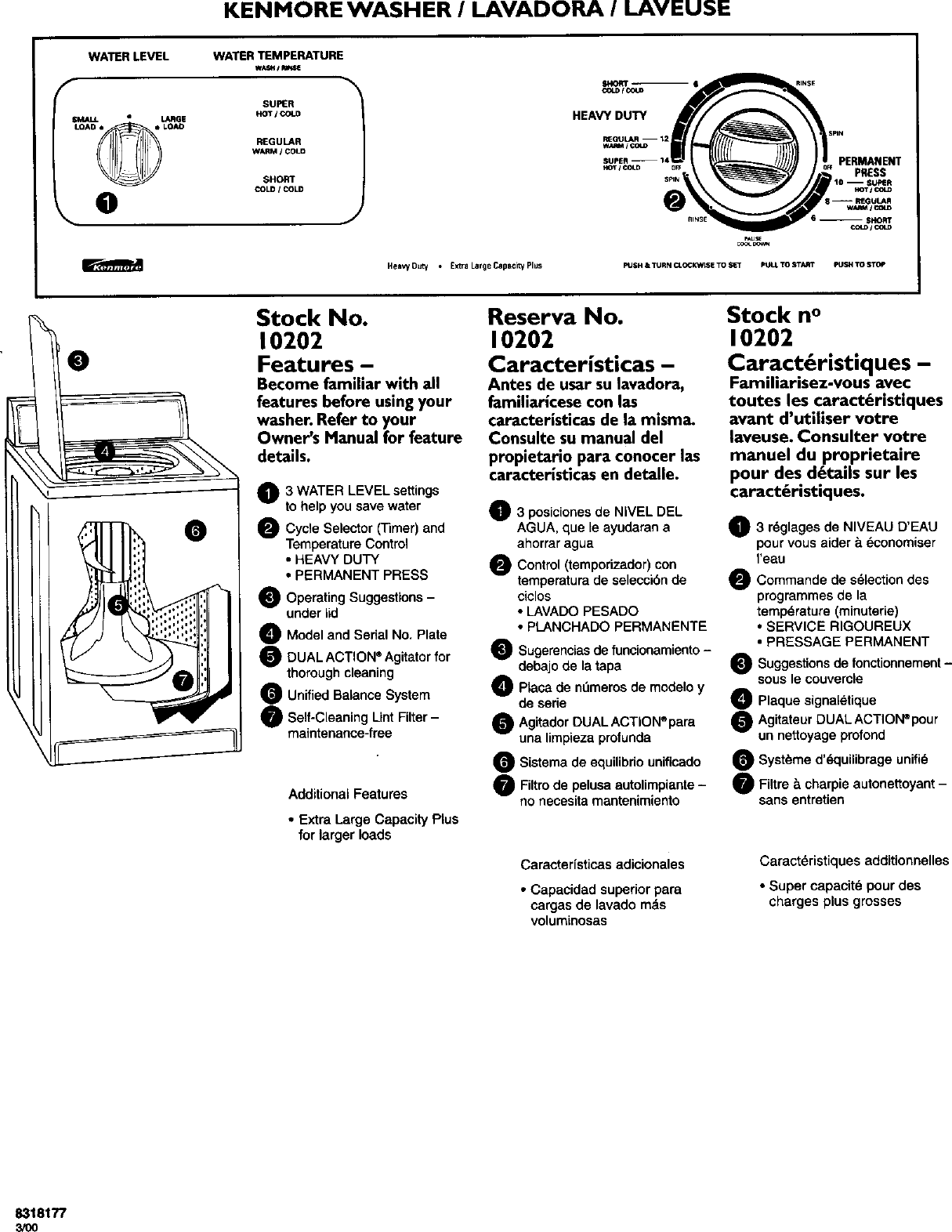 Page 1 of 1 - KENMORE  Residential Washers Manual L0050206