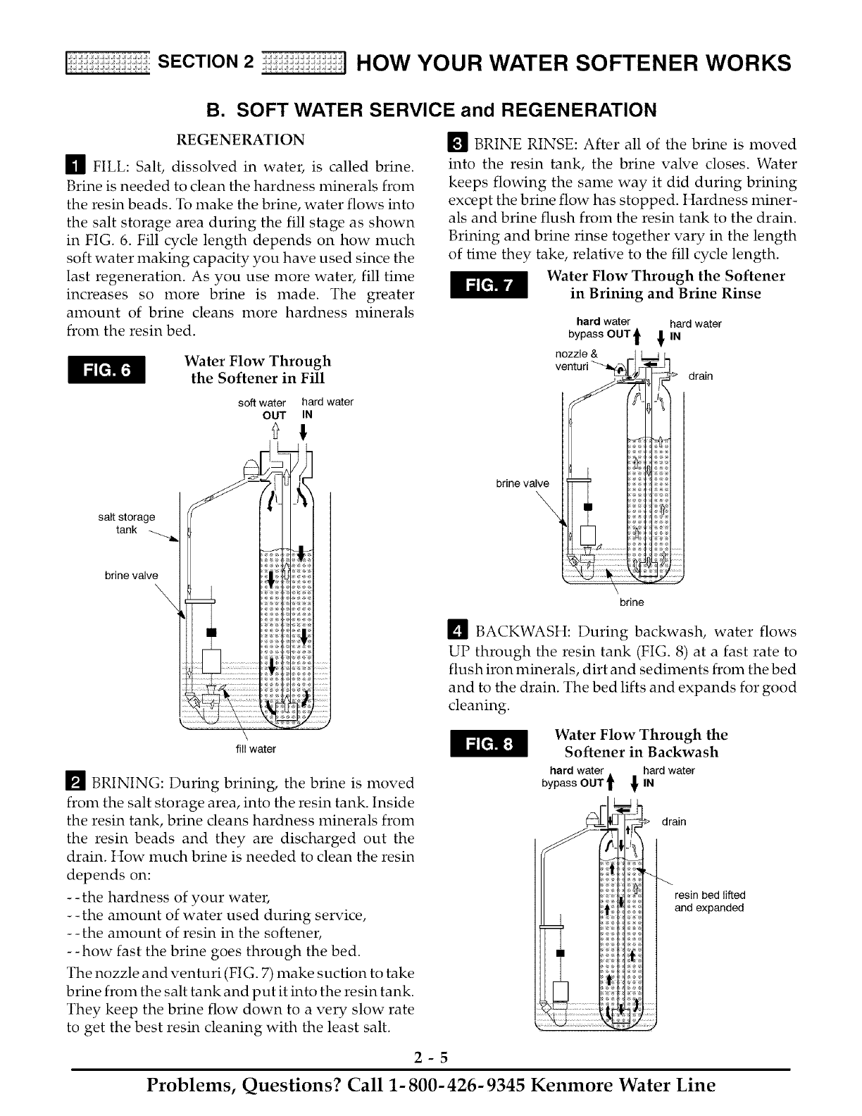 KENMORE Water Softener Manual L0522348