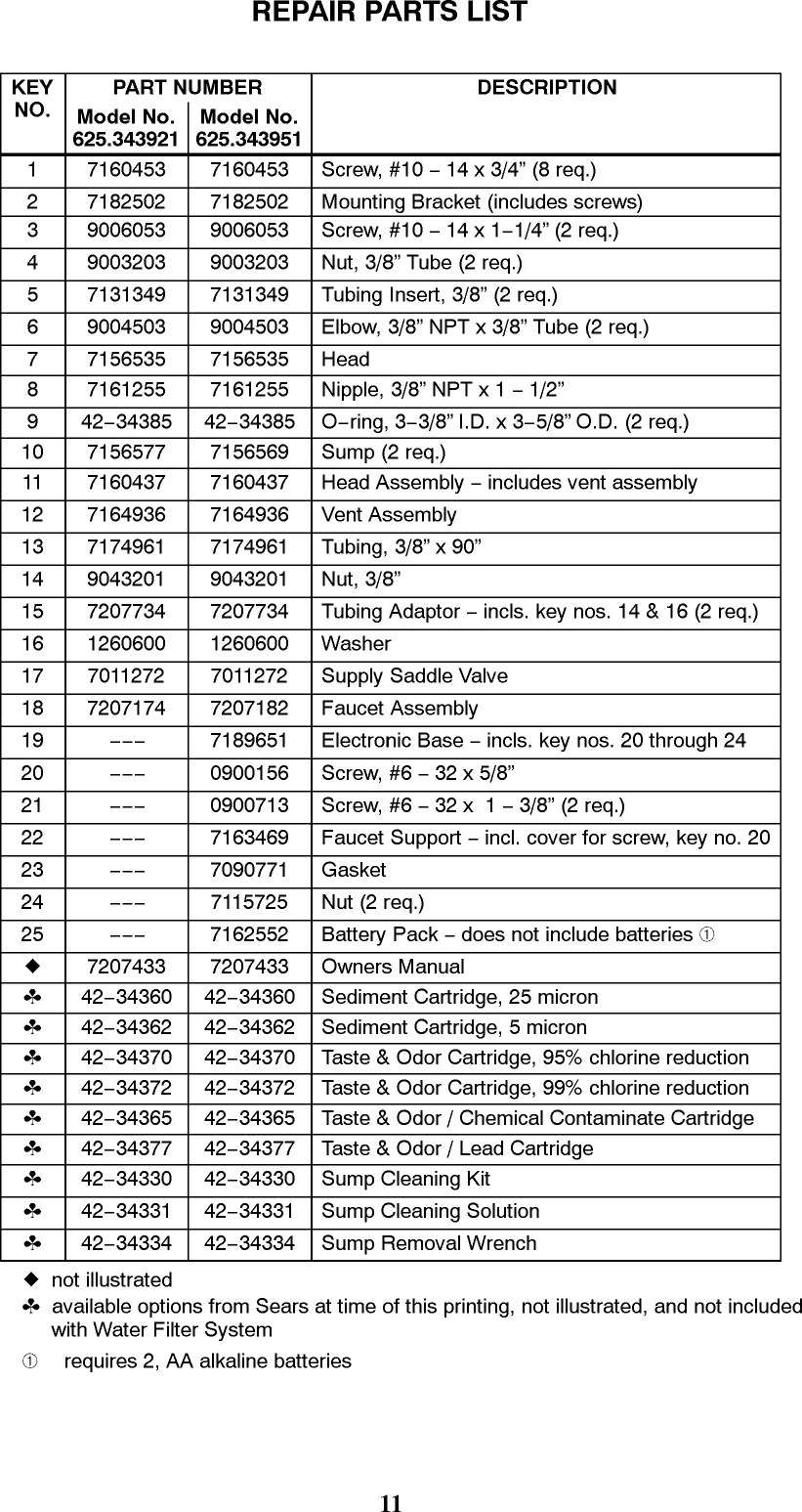 Page 11 of 12 - KENMORE  Water Filter Manual L0807617