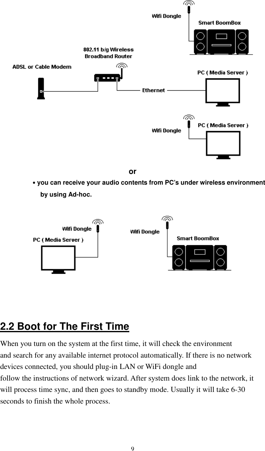  9 or ˙˙˙˙you can receive your audio contents from PC&rsquo;s under wireless environment by using Ad-hoc.        2.2 Boot for The First Time When you turn on the system at the first time, it will check the environment and search for any available internet protocol automatically. If there is no network devices connected, you should plug-in LAN or WiFi dongle and follow the instructions of network wizard. After system does link to the network, it will process time sync, and then goes to standby mode. Usually it will take 6-30 seconds to finish the whole process.  