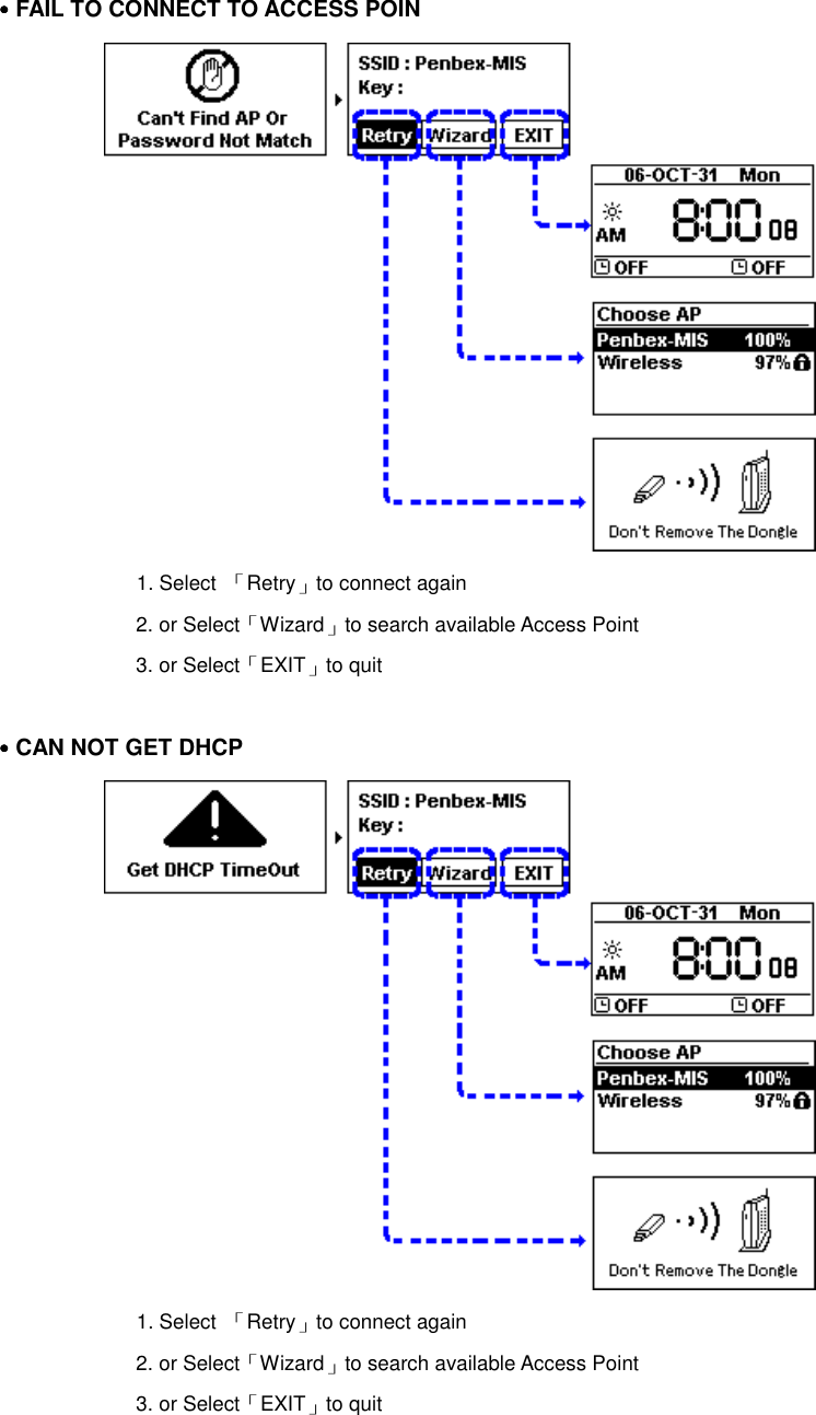 ˙˙˙˙FAIL TO CONNECT TO ACCESS POIN                              1. Select  「Retry」to connect again   2. or Select「Wizard」to search available Access Point 3. or Select「EXIT」to quit  ˙˙˙˙CAN NOT GET DHCP                              1. Select  「Retry」to connect again   2. or Select「Wizard」to search available Access Point 3. or Select「EXIT」to quit     