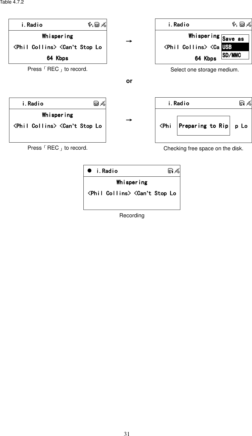  31Table 4.7.2     i.Radioi.Radioi.Radioi.Radio                WhisperingWhisperingWhisperingWhispering    <Phil Collins> <Can<Phil Collins> <Can<Phil Collins> <Can<Phil Collins> <Can&rsquo;t Stop Lot Stop Lot Stop Lot Stop Lo    64 Kbps64 Kbps64 Kbps64 Kbps    Press「REC」to record. &rarr;&rarr;&rarr;&rarr;     i.Radioi.Radioi.Radioi.Radio                WhisperingWhisperingWhisperingWhispering    <Phil Collins> <Ca<Phil Collins> <Ca<Phil Collins> <Ca<Phil Collins> <Ca    64 Kbps 64 Kbps 64 Kbps 64 Kbps     Save as Save as Save as Save as     USBUSBUSBUSB    SD/MMCSD/MMCSD/MMCSD/MMC         Select one storage medium.  or       i.Radioi.Radioi.Radioi.Radio            WhisperingWhisperingWhisperingWhispering    <Phil Collins> <Can<Phil Collins> <Can<Phil Collins> <Can<Phil Collins> <Can&rsquo;t Stop Lot Stop Lot Stop Lot Stop Lo        Press「REC」to record. &rarr;&rarr;&rarr;&rarr;     i.Radioi.Radioi.Radioi.Radio                     <Phi<Phi<Phi<Phi    p Lop Lop Lop Lo        Preparing to RipPreparing to RipPreparing to RipPreparing to Rip            Checking free space on the disk.     i.Radioi.Radioi.Radioi.Radio            WhisperingWhisperingWhisperingWhispering    <Phil Collins> <Can<Phil Collins> <Can<Phil Collins> <Can<Phil Collins> <Can&rsquo;t Stop Lot Stop Lot Stop Lot Stop Lo        Recording 