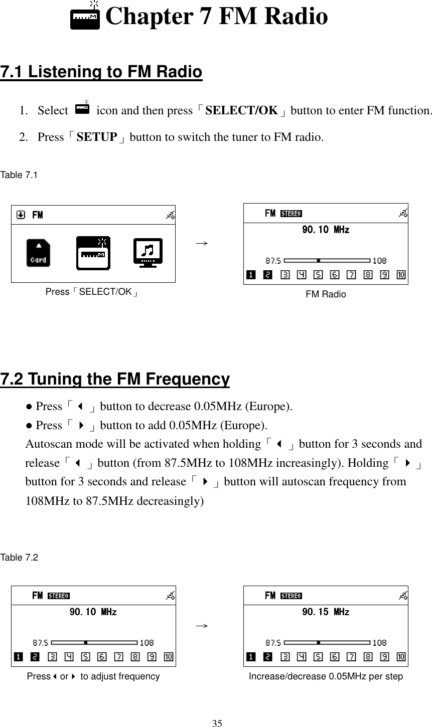  35  Chapter 7 FM Radio  7.1 Listening to FM Radio 1.  Select    icon and then press「SELECT/OK」button to enter FM function. 2.  Press「SETUP」button to switch the tuner to FM radio.  Table 7.1   FMFMFMFM         Press「SELECT/OK」 &rarr;         FM FM FM FM              90.10 MHz90.10 MHz90.10 MHz90.10 MHz                FM Radio    7.2 Tuning the FM Frequency ● Press「」button to decrease 0.05MHz (Europe).   ● Press「」button to add 0.05MHz (Europe). Autoscan mode will be activated when holding「」button for 3 seconds and release「」button (from 87.5MHz to 108MHz increasingly). Holding「」 button for 3 seconds and release「」button will autoscan frequency from 108MHz to 87.5MHz decreasingly)   Table 7.2       FM FM FM FM              90.10 MHz90.10 MHz90.10 MHz90.10 MHz                Pressor to adjust frequency &rarr;         FM FM FM FM              90.90.90.90.15151515 MHz MHz MHz MHz                Increase/decrease 0.05MHz per step  