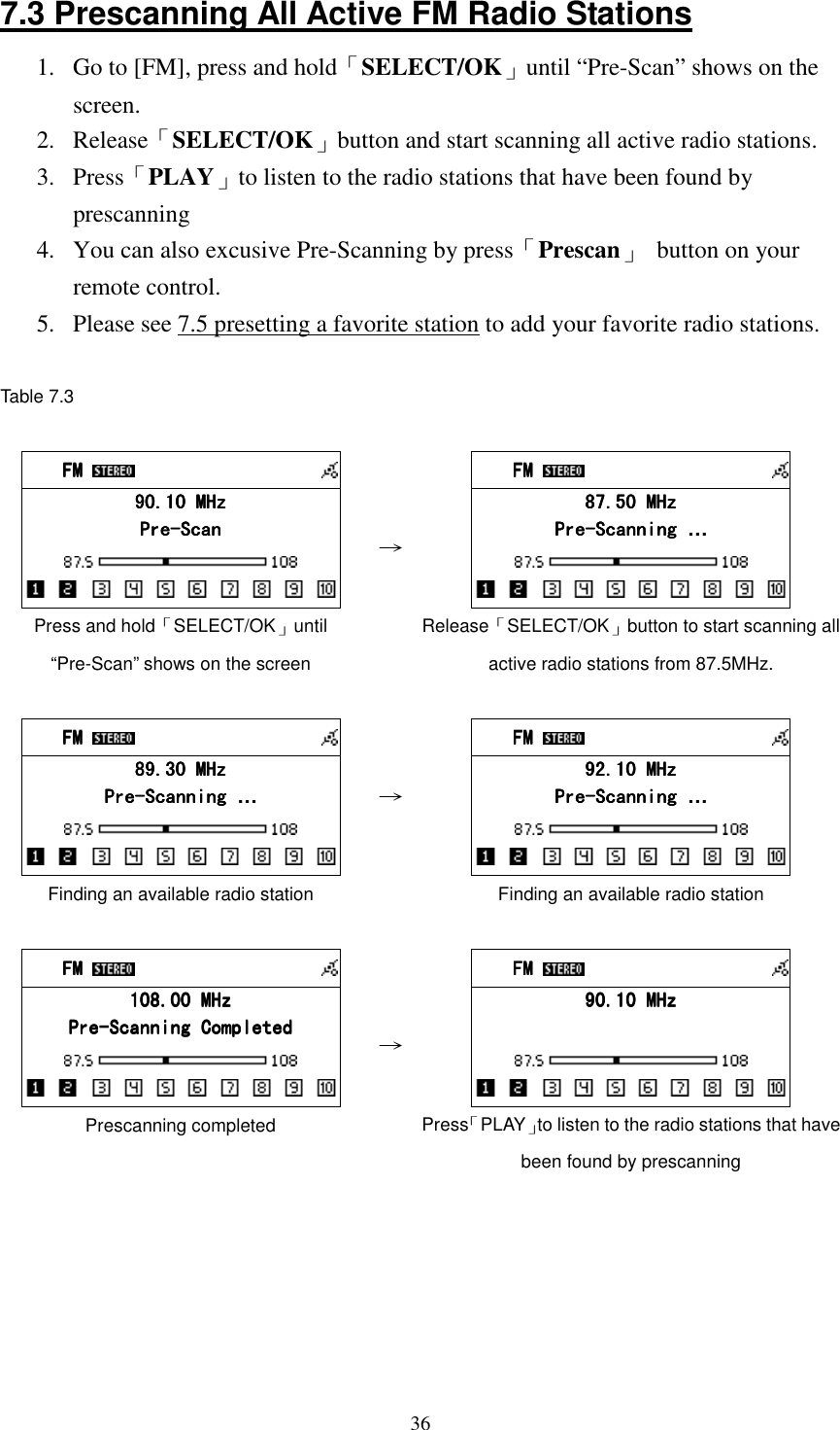  367.3 Prescanning All Active FM Radio Stations 1.  Go to [FM], press and hold「SELECT/OK」until &ldquo;Pre-Scan&rdquo; shows on the screen. 2.  Release「SELECT/OK」button and start scanning all active radio stations. 3.  Press「PLAY」to listen to the radio stations that have been found by prescanning 4.  You can also excusive Pre-Scanning by press「Prescan」  button on your remote control. 5.  Please see 7.5 presetting a favorite station to add your favorite radio stations.  Table 7.3       FM FM FM FM              90.10 MHz90.10 MHz90.10 MHz90.10 MHz    PrePrePrePre----ScanScanScanScan            Press and hold「SELECT/OK」until &ldquo;Pre-Scan&rdquo; shows on the screen &rarr;         FM FM FM FM              87.50 MHz87.50 MHz87.50 MHz87.50 MHz    PrePrePrePre----Scanning Scanning Scanning Scanning &hellip;            Release「SELECT/OK」button to start scanning all active radio stations from 87.5MHz. 1      FM FM FM FM              88889999.30 MHz.30 MHz.30 MHz.30 MHz    PrePrePrePre----Scanning Scanning Scanning Scanning &hellip;            Finding an available radio station &rarr; 1      FM FM FM FM              92.10 MHz92.10 MHz92.10 MHz92.10 MHz    PrePrePrePre----Scanning Scanning Scanning Scanning &hellip;            Finding an available radio station 1      FM FM FM FM              108.00 MHz108.00 MHz108.00 MHz108.00 MHz    PrePrePrePre----Scanning CompletedScanning CompletedScanning CompletedScanning Completed            Prescanning completed  &rarr; 1      FM FM FM FM              90.10 MHz90.10 MHz90.10 MHz90.10 MHz                Press「PLAY」to listen to the radio stations that have been found by prescanning      
