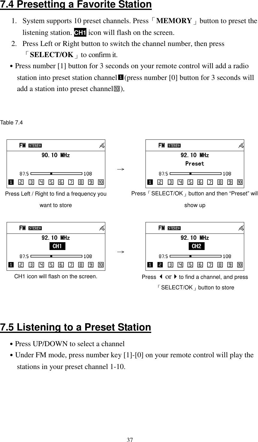  377.4 Presetting a Favorite Station 1.   System supports 10 preset channels. Press「MEMORY」button to preset the listening station. CH1 icon will flash on the screen. 2.  Press Left or Right button to switch the channel number, then press 「SELECT/OK」to confirm it. ˙Press number [1] button for 3 seconds on your remote control will add a radio station into preset station channel (press number [0] button for 3 seconds will add a station into preset channel )....   Table 7.4       FM FM FM FM              90.10 MHz90.10 MHz90.10 MHz90.10 MHz                Press Left / Right to find a frequency you want to store &rarr;         FM FM FM FM              99992222....10101010 MHz MHz MHz MHz    PresetPresetPresetPreset            Press「SELECT/OK」button and then &ldquo;Preset&rdquo; will show up       FM FM FM FM              99992222....10101010 MHz MHz MHz MHz     CH1  CH1  CH1  CH1             CH1 icon will flash on the screen.  &rarr; 1      FM FM FM FM              99992222....10101010 MHz MHz MHz MHz     CH2  CH2  CH2  CH2             Press orto find a channel, and press「SELECT/OK」button to store  7.5 Listening to a Preset Station ˙Press UP/DOWN to select a channel       ˙Under FM mode, press number key [1]-[0] on your remote control will play the stations in your preset channel 1-10.      