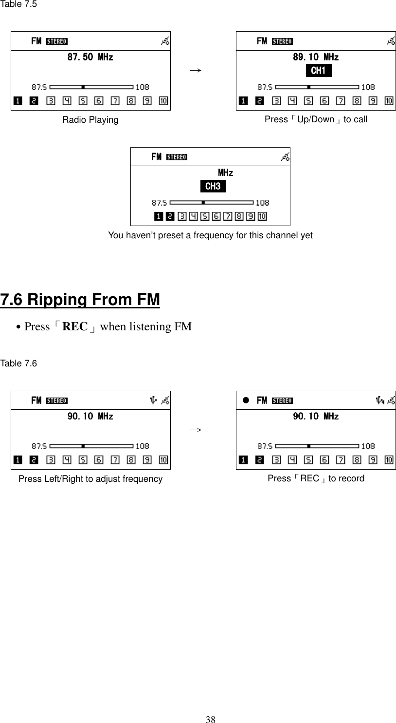  38Table 7.5       FM FM FM FM              87.50 MHz87.50 MHz87.50 MHz87.50 MHz                Radio Playing &rarr;         FM FM FM FM              89.1089.1089.1089.10 MHz MHz MHz MHz     CH1  CH1  CH1  CH1             Press「Up/Down」to call 1      FM FM FM FM                    MHz      MHz      MHz      MHz     CH3  CH3  CH3  CH3          You haven&rsquo;t preset a frequency for this channel yet   7.6 Ripping From FM ˙Press「REC」when listening FM  Table 7.6       FM FM FM FM              90.10 MHz90.10 MHz90.10 MHz90.10 MHz                Press Left/Right to adjust frequency &rarr;        FM FM FM FM              90.90.90.90.10101010 MHz MHz MHz MHz                Press「REC」to record           