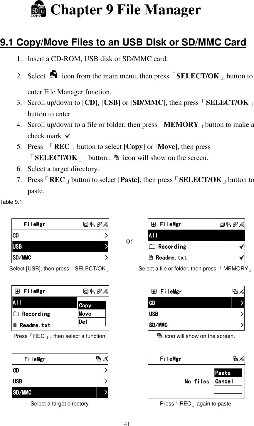  41  Chapter 9 File Manager  9.1 Copy/Move Files to an USB Disk or SD/MMC Card 1.  Insert a CD-ROM, USB disk or SD/MMC card. 2.  Select    icon from the main menu, then press「SELECT/OK」button to enter File Manager function. 3.  Scroll up/down to [CD], [USB] or [SD/MMC], then press「SELECT/OK」 button to enter. 4.  Scroll up/down to a file or folder, then press「MEMORY」button to make a check mark   5.  Press  「REC」button to select [Copy] or [Move], then press 「SELECT/OK」  button..    icon will show on the screen. 6.  Select a target directory. 7.  Press「REC」button to select [Paste], then press「SELECT/OK」button to paste. Table 9.1   FileMgrFileMgrFileMgrFileMgr              CDCDCDCD     >>>>    USBUSBUSBUSB     >>>>    SD/MMCSD/MMCSD/MMCSD/MMC     >>>>    Select [USB], then press「SELECT/OK」 or     FileMgFileMgFileMgFileMgrrrr              AllAllAllAll         Recording Recording Recording Recording         Readme.txt Readme.txt Readme.txt Readme.txt        Select a file or folder, then press 「MEMORY」.     FileMgrFileMgrFileMgrFileMgr              AllAllAllAll     Recording Recording Recording Recording     Readme.txt Readme.txt Readme.txt Readme.txt    CopyCopyCopyCopy    MoveMoveMoveMove    DelDelDelDel        Press「REC」, then select a function.      FileMgrFileMgrFileMgrFileMgr              CDCDCDCD     >>>>    USBUSBUSBUSB     >>>>    SD/MMCSD/MMCSD/MMCSD/MMC     >>>>      icon will show on the screen.     FileMgrFileMgrFileMgrFileMgr              CDCDCDCD     >>>>    USBUSBUSBUSB     >>>>    SD/MMCSD/MMCSD/MMCSD/MMC     >>>>    Select a target directory.  1  FileMgrFileMgrFileMgrFileMgr                  No files No files No files No files         PastePastePastePaste    CancelCancelCancelCancel            Press「REC」again to paste. 