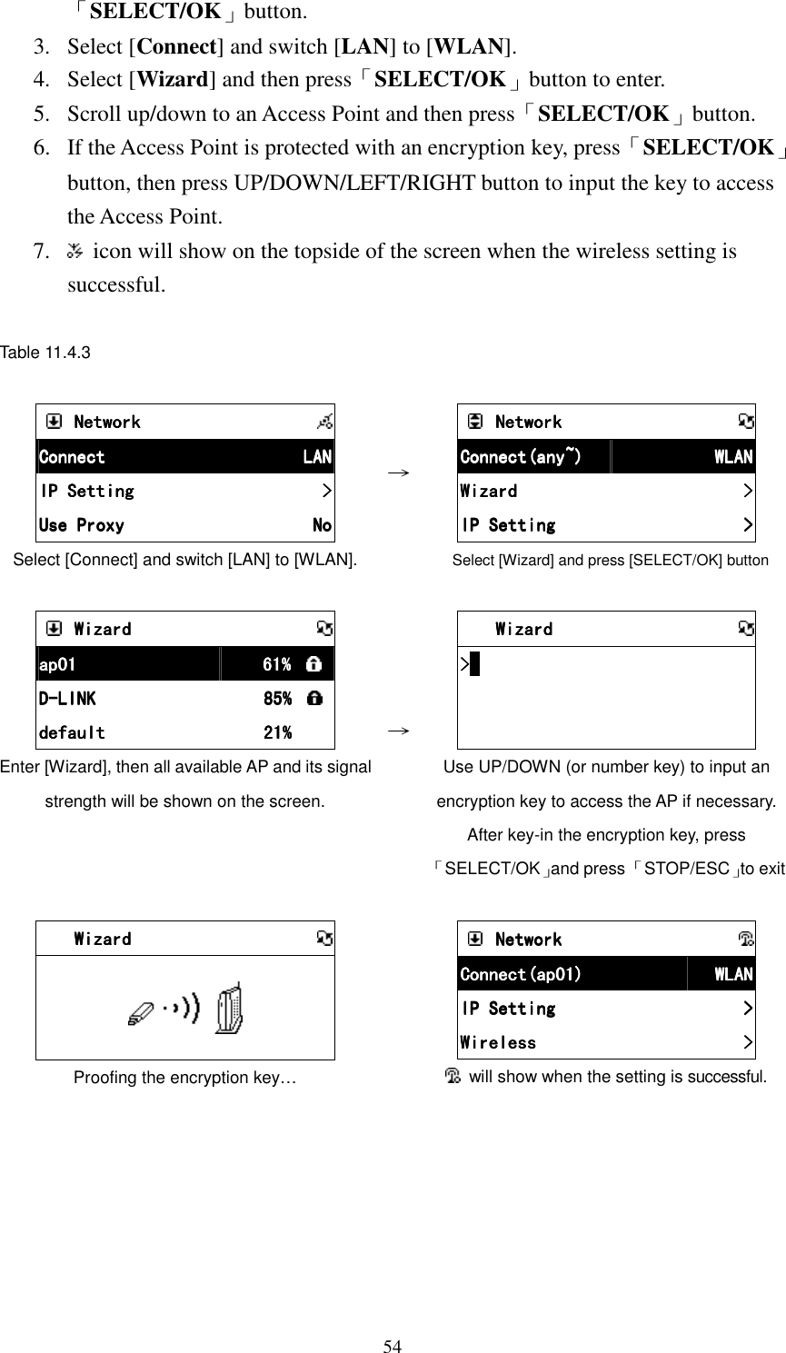  54「SELECT/OK」button. 3.  Select [Connect] and switch [LAN] to [WLAN]. 4.  Select [Wizard] and then press「SELECT/OK」button to enter. 5.  Scroll up/down to an Access Point and then press「SELECT/OK」button. 6.  If the Access Point is protected with an encryption key, press「SELECT/OK」button, then press UP/DOWN/LEFT/RIGHT button to input the key to access the Access Point. 7.    icon will show on the topside of the screen when the wireless setting is successful.  Table 11.4.3        NetworkNetworkNetworkNetwork            ConnectConnectConnectConnect     LANLANLANLAN    IP SettingIP SettingIP SettingIP Setting     >>>>    Use ProxyUse ProxyUse ProxyUse Proxy     NoNoNoNo    Select [Connect] and switch [LAN] to [WLAN]. &rarr;        NetworkNetworkNetworkNetwork            Connect(any~)Connect(any~)Connect(any~)Connect(any~)     WLANWLANWLANWLAN    WizardWizardWizardWizard     >>>>    IP SettingIP SettingIP SettingIP Setting     >>>>      Select [Wizard] and press [SELECT/OK] button        WizardWizardWizardWizard            ap01ap01ap01ap01     61%61%61%61%        DDDD----LINKLINKLINKLINK     85%85%85%85%        defaultdefaultdefaultdefault     21%21%21%21%        Enter [Wizard], then all available AP and its signal strength will be shown on the screen.   &rarr;         WizardWizardWizardWizard            >>>>                Use UP/DOWN (or number key) to input an encryption key to access the AP if necessary. After key-in the encryption key, press 「SELECT/OK」and press 「STOP/ESC」to exit         WizardWizardWizardWizard                Proofing the encryption key&hellip;         NetworkNetworkNetworkNetwork            Connect(ap01)Connect(ap01)Connect(ap01)Connect(ap01)     WLANWLANWLANWLAN    IP SettingIP SettingIP SettingIP Setting     >>>>    WirelessWirelessWirelessWireless     >>>>      will show when the setting is successful.       