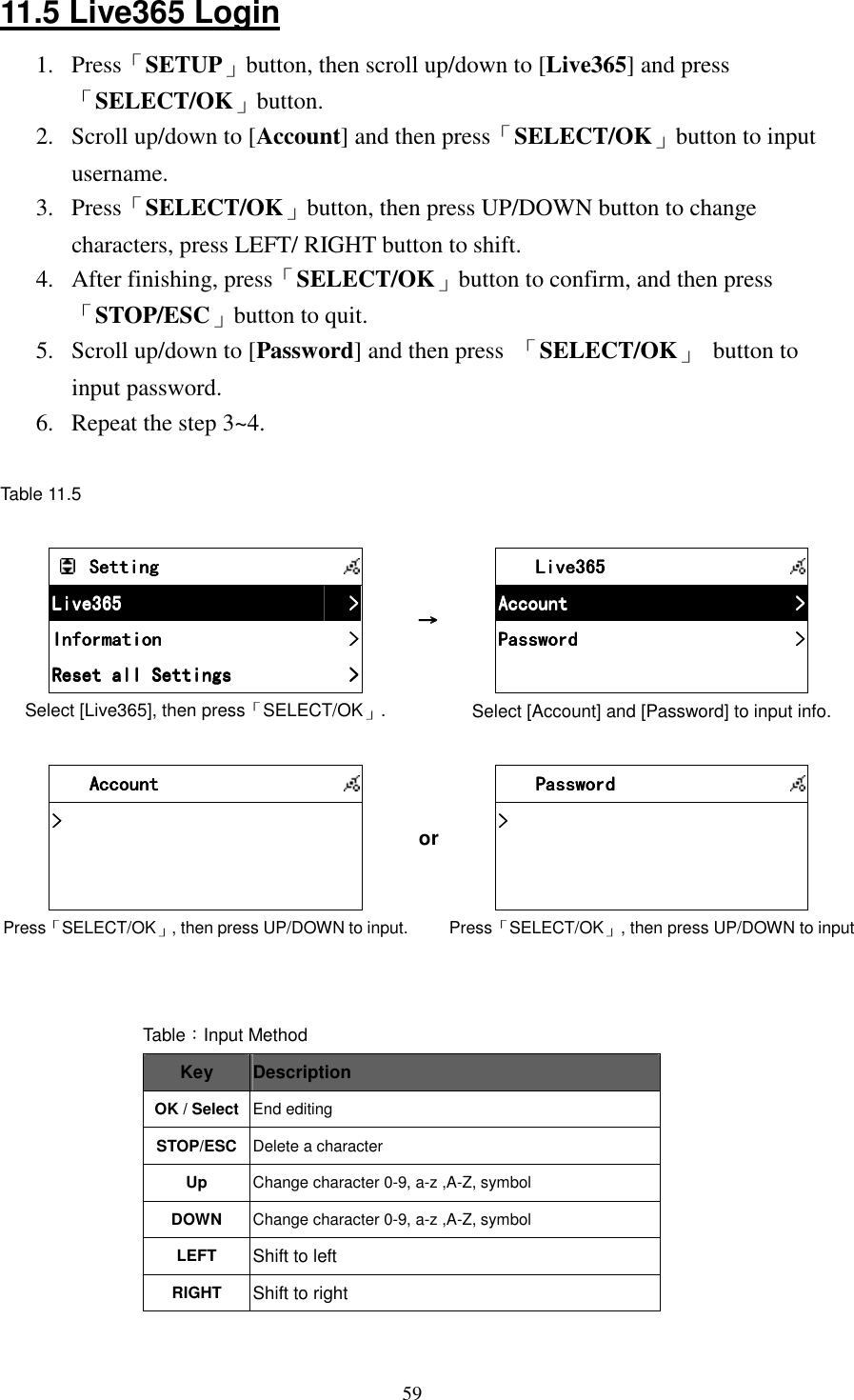 5911.5 Live365 Login 1.  Press「SETUP」button, then scroll up/down to [Live365] and press 「SELECT/OK」button. 2.  Scroll up/down to [Account] and then press「SELECT/OK」button to input username. 3.  Press「SELECT/OK」button, then press UP/DOWN button to change characters, press LEFT/ RIGHT button to shift. 4.  After finishing, press「SELECT/OK」button to confirm, and then press 「STOP/ESC」button to quit. 5.  Scroll up/down to [Password] and then press  「SELECT/OK」  button to input password. 6.  Repeat the step 3~4.  Table 11.5   SettingSettingSettingSetting            Live365Live365Live365Live365     >>>>    InformationInformationInformationInformation     >>>>    Reset all SettingsReset all SettingsReset all SettingsReset all Settings     >>>>    Select [Live365], then press「SELECT/OK」. &rarr;&rarr;&rarr;&rarr;     Live365 Live365 Live365 Live365             AccoAccoAccoAccountuntuntunt     >>>>    PasswordPasswordPasswordPassword     >>>>            Select [Account] and [Password] to input info.     AccountAccountAccountAccount            >>>>            Press「SELECT/OK」, then press UP/DOWN to input. or     PasswordPasswordPasswordPassword            >>>>            Press「SELECT/OK」, then press UP/DOWN to input   Table：Input Method Key  Description OK / Select  End editing STOP/ESC Delete a character Up  Change character 0-9, a-z ,A-Z, symbol DOWN  Change character 0-9, a-z ,A-Z, symbol LEFT  Shift to left RIGHT  Shift to right  
