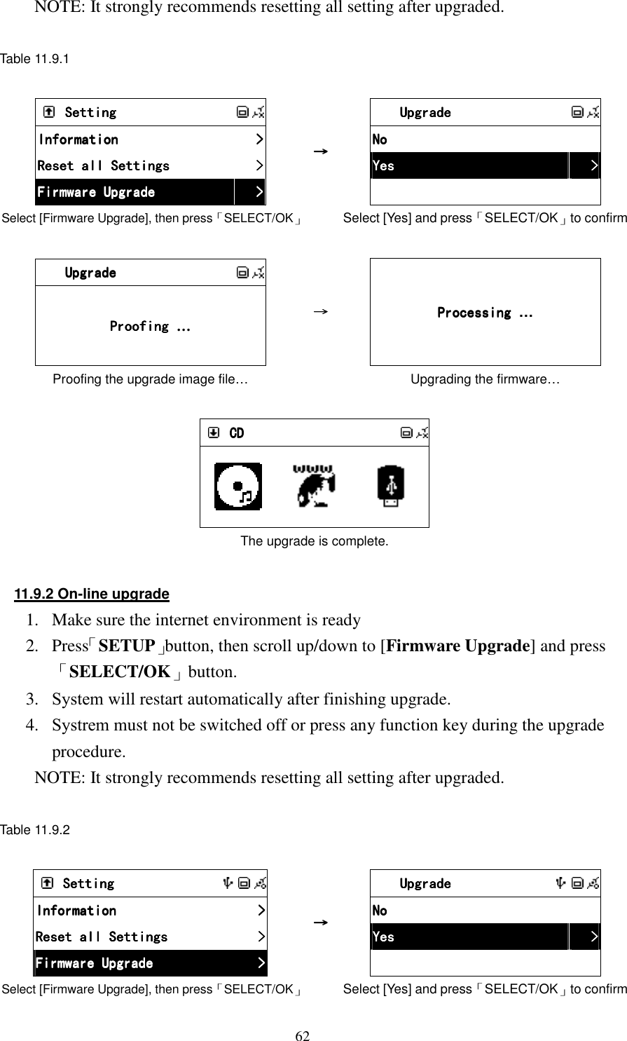  62NOTE: It strongly recommends resetting all setting after upgraded.  Table 11.9.1   SettingSettingSettingSetting             InformationInformationInformationInformation     >>>>    Reset all SettingsReset all SettingsReset all SettingsReset all Settings     >>>>    Firmware UpgraFirmware UpgraFirmware UpgraFirmware Upgradededede     >>>>    Select [Firmware Upgrade], then press「SELECT/OK」 &rarr;&rarr;&rarr;&rarr;     UpgradeUpgradeUpgradeUpgrade            NoNoNoNo        YesYesYesYes     >>>>            Select [Yes] and press「SELECT/OK」to confirm     UpgradeUpgradeUpgradeUpgrade                Proofing Proofing Proofing Proofing &hellip;        Proofing the upgrade image file&hellip; &rarr;&rarr;&rarr;&rarr;    Processing Processing Processing Processing &hellip;    Upgrading the firmware&hellip;     CDCDCDCD           The upgrade is complete.  11.9.2 On-line upgrade 1.  Make sure the internet environment is ready 2.  Press「SETUP」button, then scroll up/down to [Firmware Upgrade] and press「SELECT/OK」button. 3.   System will restart automatically after finishing upgrade. 4.   Systrem must not be switched off or press any function key during the upgrade procedure. NOTE: It strongly recommends resetting all setting after upgraded.  Table 11.9.2   SettingSettingSettingSetting                  InformationInformationInformationInformation     >>>>    Reset all SettingsReset all SettingsReset all SettingsReset all Settings     >>>>    Firmware UpgradeFirmware UpgradeFirmware UpgradeFirmware Upgrade     >>>>    Select [Firmware Upgrade], then press「SELECT/OK」 &rarr;&rarr;&rarr;&rarr;     UpgradeUpgradeUpgradeUpgrade                  NoNoNoNo        YesYesYesYes     >>>>            Select [Yes] and press「SELECT/OK」to confirm 