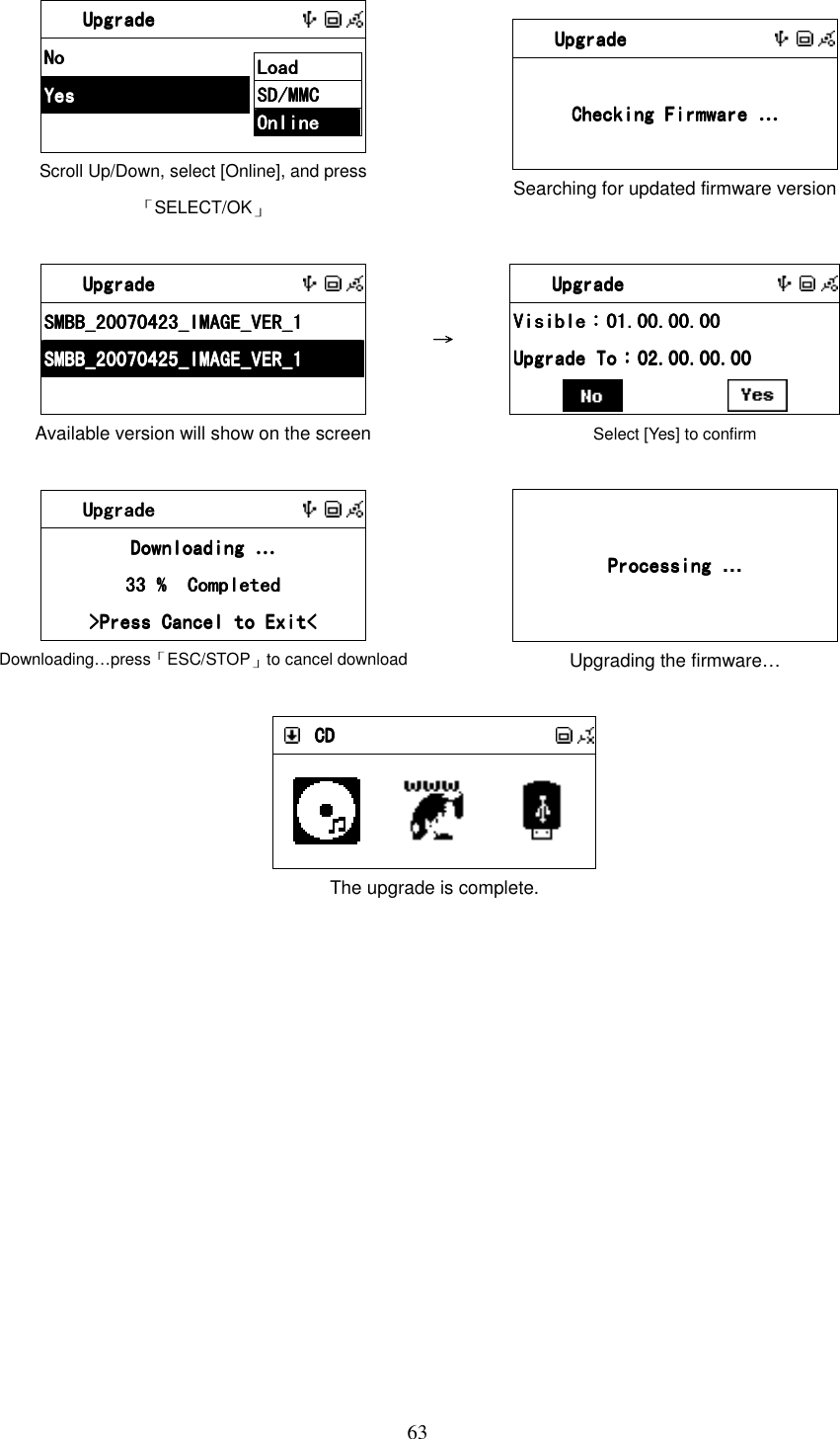  631  UpgradeUpgradeUpgradeUpgrade                NoNoNoNo    YesYesYesYes        LoadLoadLoadLoad    SD/MMCSD/MMCSD/MMCSD/MMC    OnlineOnlineOnlineOnline        Scroll Up/Down, select [Online], and press「SELECT/OK」  1  UpgradeUpgradeUpgradeUpgrade                    CheckiCheckiCheckiChecking Firmware ng Firmware ng Firmware ng Firmware &hellip;        Searching for updated firmware version 1  UpgradeUpgradeUpgradeUpgrade                SMBB_20070423_IMAGE_VER_1SMBB_20070423_IMAGE_VER_1SMBB_20070423_IMAGE_VER_1SMBB_20070423_IMAGE_VER_1    SMBB_20070425_IMAGE_VER_1SMBB_20070425_IMAGE_VER_1SMBB_20070425_IMAGE_VER_1SMBB_20070425_IMAGE_VER_1        Available version will show on the screen &rarr;&rarr;&rarr;&rarr; 1  UpgradeUpgradeUpgradeUpgrade                VisibleVisibleVisibleVisible：：：：01.00.00.0001.00.00.0001.00.00.0001.00.00.00    Upgrade ToUpgrade ToUpgrade ToUpgrade To：：：：02.00.00.0002.00.00.0002.00.00.0002.00.00.00             Select [Yes] to confirm 1  UpgradeUpgradeUpgradeUpgrade                Downloading Downloading Downloading Downloading &hellip;    33 %  Completed33 %  Completed33 %  Completed33 %  Completed    >Press Cancel to Exit<>Press Cancel to Exit<>Press Cancel to Exit<>Press Cancel to Exit<    Downloading&hellip;press「ESC/STOP」to cancel download   Processing Processing Processing Processing &hellip;    Upgrading the firmware&hellip;     CDCDCDCD           The upgrade is complete.    