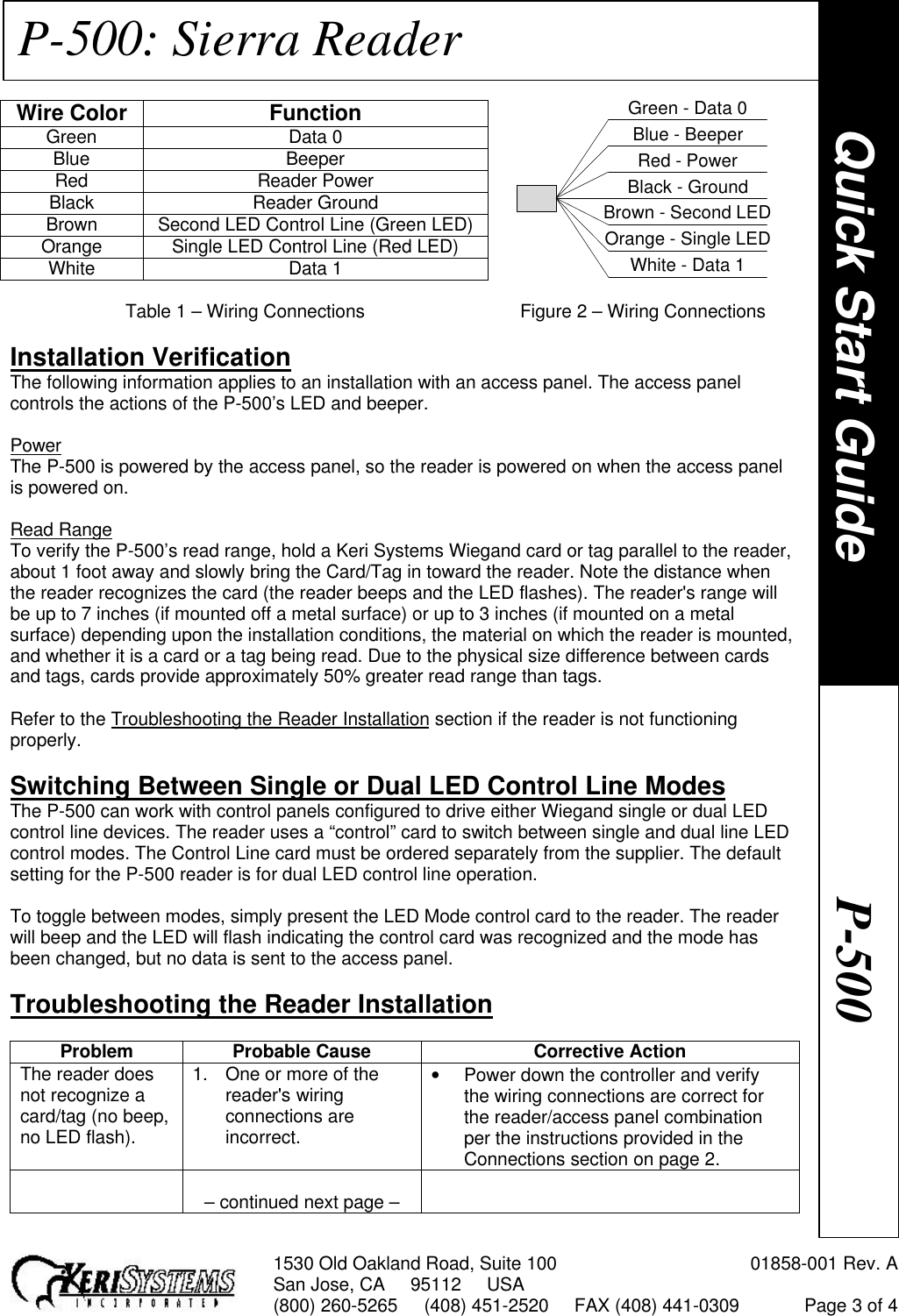 1530 Old Oakland Road, Suite 100 01858-001 Rev. ASan Jose, CA     95112     USA(800) 260-5265     (408) 451-2520     FAX (408) 441-0309 Page 3 of 4P-500: Sierra ReaderWire Color FunctionGreen Data 0Blue BeeperRed Reader PowerBlack Reader GroundBrown Second LED Control Line (Green LED)Orange Single LED Control Line (Red LED)White Data 1Table 1 – Wiring Connections Figure 2 – Wiring ConnectionsInstallation VerificationThe following information applies to an installation with an access panel. The access panelcontrols the actions of the P-500’s LED and beeper.PowerThe P-500 is powered by the access panel, so the reader is powered on when the access panelis powered on.Read RangeTo verify the P-500’s read range, hold a Keri Systems Wiegand card or tag parallel to the reader,about 1 foot away and slowly bring the Card/Tag in toward the reader. Note the distance whenthe reader recognizes the card (the reader beeps and the LED flashes). The reader&apos;s range willbe up to 7 inches (if mounted off a metal surface) or up to 3 inches (if mounted on a metalsurface) depending upon the installation conditions, the material on which the reader is mounted,and whether it is a card or a tag being read. Due to the physical size difference between cardsand tags, cards provide approximately 50% greater read range than tags.Refer to the Troubleshooting the Reader Installation section if the reader is not functioningproperly.Switching Between Single or Dual LED Control Line ModesThe P-500 can work with control panels configured to drive either Wiegand single or dual LEDcontrol line devices. The reader uses a “control” card to switch between single and dual line LEDcontrol modes. The Control Line card must be ordered separately from the supplier. The defaultsetting for the P-500 reader is for dual LED control line operation.To toggle between modes, simply present the LED Mode control card to the reader. The readerwill beep and the LED will flash indicating the control card was recognized and the mode hasbeen changed, but no data is sent to the access panel.Troubleshooting the Reader InstallationProblem Probable Cause Corrective ActionThe reader doesnot recognize acard/tag (no beep,no LED flash).1. One or more of thereader&apos;s wiringconnections areincorrect.• Power down the controller and verifythe wiring connections are correct forthe reader/access panel combinationper the instructions provided in theConnections section on page 2.– continued next page –Quick Start GuideP-500Green - Data 0Blue - BeeperRed - PowerBlack - GroundBrown - Second LEDOrange - Single LEDWhite - Data 1