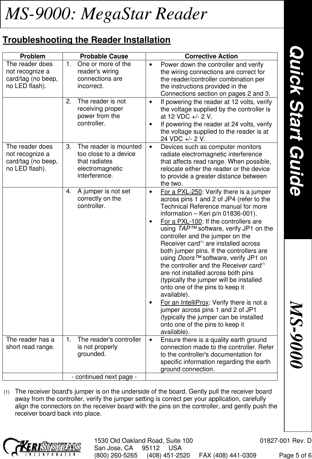 1530 Old Oakland Road, Suite 100 01827-001 Rev. DSan Jose, CA     95112     USA(800) 260-5265     (408) 451-2520     FAX (408) 441-0309 Page 5 of 6MS-9000: MegaStar ReaderTroubleshooting the Reader InstallationProblem Probable Cause Corrective ActionThe reader doesnot recognize acard/tag (no beep,no LED flash).1. One or more of thereader&apos;s wiringconnections areincorrect.• Power down the controller and verifythe wiring connections are correct forthe reader/controller combination perthe instructions provided in theConnections section on pages 2 and 3.2. The reader is notreceiving properpower from thecontroller.• If powering the reader at 12 volts, verifythe voltage supplied by the controller isat 12 VDC +/- 2 V.• If powering the reader at 24 volts, verifythe voltage supplied to the reader is at24 VDC +/- 2 V.The reader doesnot recognize acard/tag (no beep,no LED flash).3. The reader is mountedtoo close to a devicethat radiateselectromagneticinterference.• Devices such as computer monitorsradiate electromagnetic interferencethat affects read range. When possible,relocate either the reader or the deviceto provide a greater distance betweenthe two.4. A jumper is not setcorrectly on thecontroller.• For a PXL-250: Verify there is a jumperacross pins 1 and 2 of JP4 (refer to theTechnical Reference manual for moreinformation – Keri p/n 01836-001).• For a PXL-100: If the controllers areusing TAP™ software, verify JP1 on thecontroller and the jumper on theReceiver card(1) are installed acrossboth jumper pins. If the controllers areusing Doors™ software, verify JP1 onthe controller and the Receiver card(1)are not installed across both pins(typically the jumper will be installedonto one of the pins to keep itavailable).• For an IntelliProx: Verify there is not ajumper across pins 1 and 2 of JP1(typically the jumper can be installedonto one of the pins to keep itavailable).The reader has ashort read range. 1. The reader&apos;s controlleris not properlygrounded.• Ensure there is a quality earth groundconnection made to the controller. Referto the controller&apos;s documentation forspecific information regarding the earthground connection.- continued next page -(1) The receiver board&apos;s jumper is on the underside of the board. Gently pull the receiver boardaway from the controller, verify the jumper setting is correct per your application, carefullyalign the connectors on the receiver board with the pins on the controller, and gently push thereceiver board back into place.Quick Start GuideMS-9000