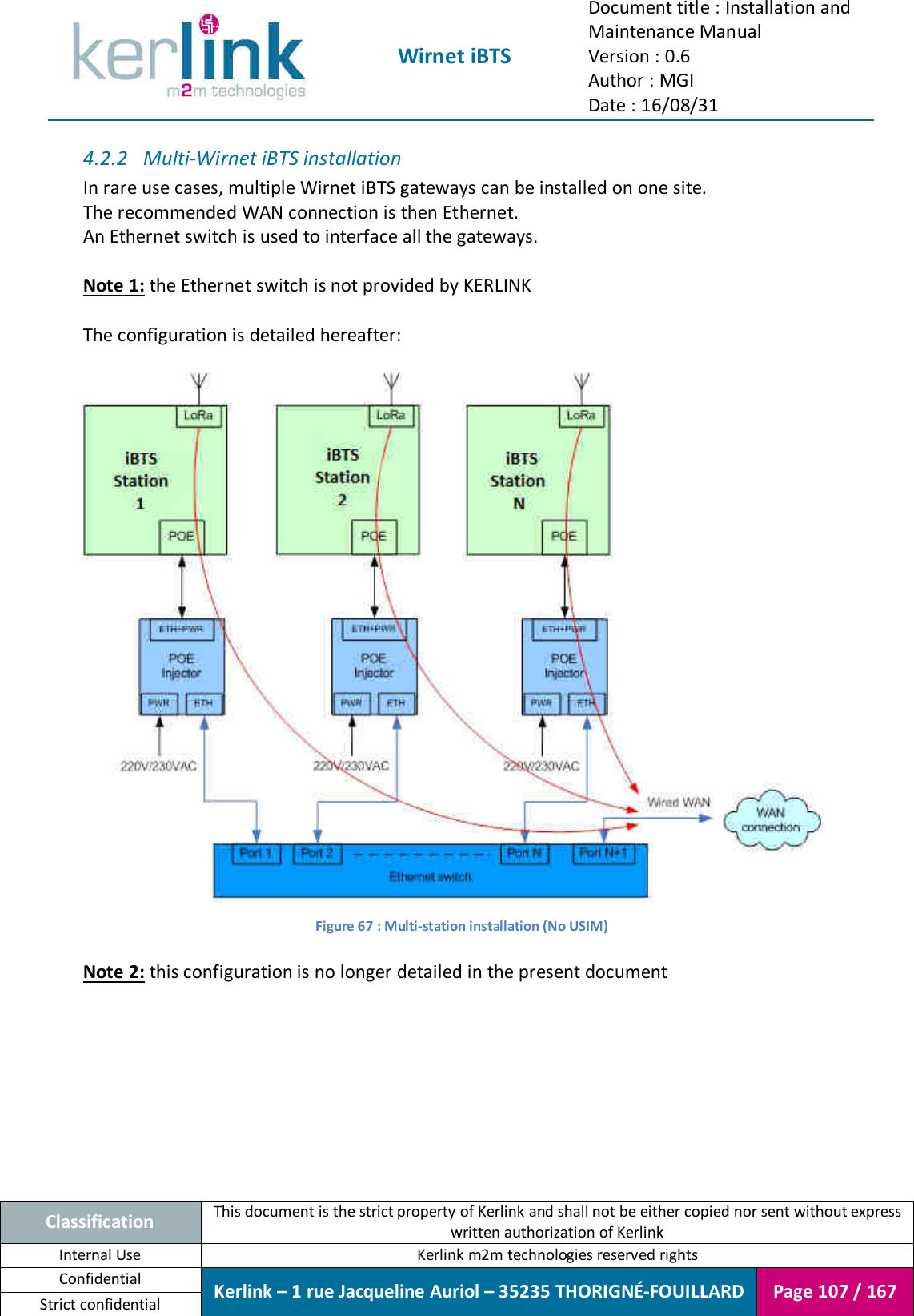  Wirnet iBTS Document title : Installation and Maintenance Manual Version : 0.6 Author : MGI Date : 16/08/31  Classification This document is the strict property of Kerlink and shall not be either copied nor sent without express written authorization of Kerlink Internal Use  Kerlink m2m technologies reserved rights Confidential Kerlink – 1 rue Jacqueline Auriol – 35235 THORIGNÉ-FOUILLARD Page 107 / 167 Strict confidential  4.2.2 Multi-Wirnet iBTS installation In rare use cases, multiple Wirnet iBTS gateways can be installed on one site. The recommended WAN connection is then Ethernet. An Ethernet switch is used to interface all the gateways.  Note 1: the Ethernet switch is not provided by KERLINK  The configuration is detailed hereafter:   Figure 67 : Multi-station installation (No USIM)  Note 2: this configuration is no longer detailed in the present document    