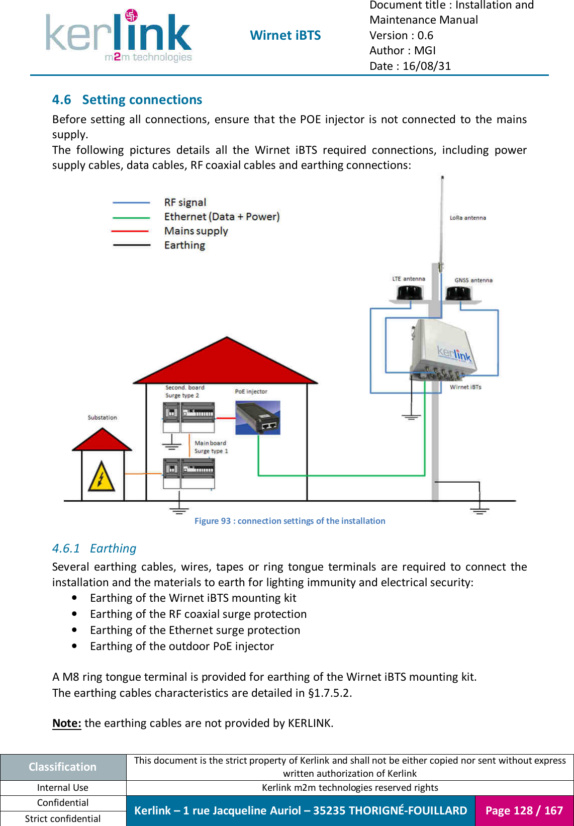  Wirnet iBTS Document title : Installation and Maintenance Manual Version : 0.6 Author : MGI Date : 16/08/31  Classification This document is the strict property of Kerlink and shall not be either copied nor sent without express written authorization of Kerlink Internal Use  Kerlink m2m technologies reserved rights Confidential Kerlink – 1 rue Jacqueline Auriol – 35235 THORIGNÉ-FOUILLARD Page 128 / 167 Strict confidential  4.6 Setting connections Before setting all connections, ensure that the POE injector is not connected to  the mains supply. The  following  pictures  details  all  the  Wirnet  iBTS  required  connections,  including  power supply cables, data cables, RF coaxial cables and earthing connections:  Figure 93 : connection settings of the installation 4.6.1 Earthing Several  earthing  cables,  wires,  tapes  or ring  tongue  terminals  are  required  to  connect  the installation and the materials to earth for lighting immunity and electrical security: • Earthing of the Wirnet iBTS mounting kit • Earthing of the RF coaxial surge protection • Earthing of the Ethernet surge protection • Earthing of the outdoor PoE injector  A M8 ring tongue terminal is provided for earthing of the Wirnet iBTS mounting kit. The earthing cables characteristics are detailed in §1.7.5.2.  Note: the earthing cables are not provided by KERLINK.  