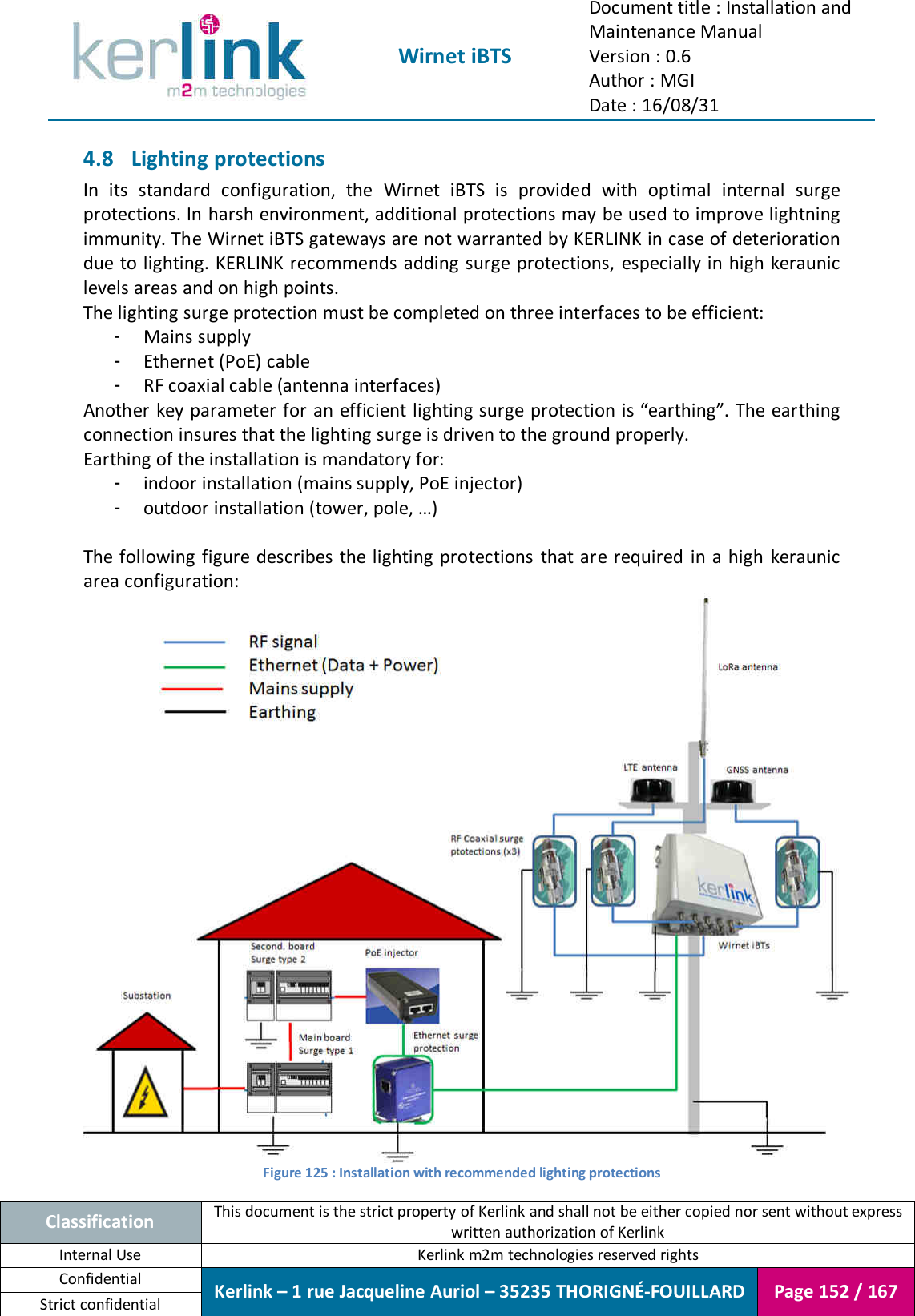  Wirnet iBTS Document title : Installation and Maintenance Manual Version : 0.6 Author : MGI Date : 16/08/31  Classification This document is the strict property of Kerlink and shall not be either copied nor sent without express written authorization of Kerlink Internal Use  Kerlink m2m technologies reserved rights Confidential Kerlink – 1 rue Jacqueline Auriol – 35235 THORIGNÉ-FOUILLARD Page 152 / 167 Strict confidential  4.8 Lighting protections In  its  standard  configuration,  the  Wirnet  iBTS  is  provided  with  optimal  internal  surge protections. In harsh environment, additional protections may be used to improve lightning immunity. The Wirnet iBTS gateways are not warranted by KERLINK in case of deterioration due to lighting. KERLINK recommends adding surge protections,  especially in high keraunic levels areas and on high points. The lighting surge protection must be completed on three interfaces to be efficient: - Mains supply - Ethernet (PoE) cable - RF coaxial cable (antenna interfaces) Another key parameter for an efficient lighting surge protection is “earthing”. The earthing connection insures that the lighting surge is driven to the ground properly. Earthing of the installation is mandatory for: - indoor installation (mains supply, PoE injector) - outdoor installation (tower, pole, …)  The following figure describes the lighting protections  that are required in a  high  keraunic area configuration:  Figure 125 : Installation with recommended lighting protections 