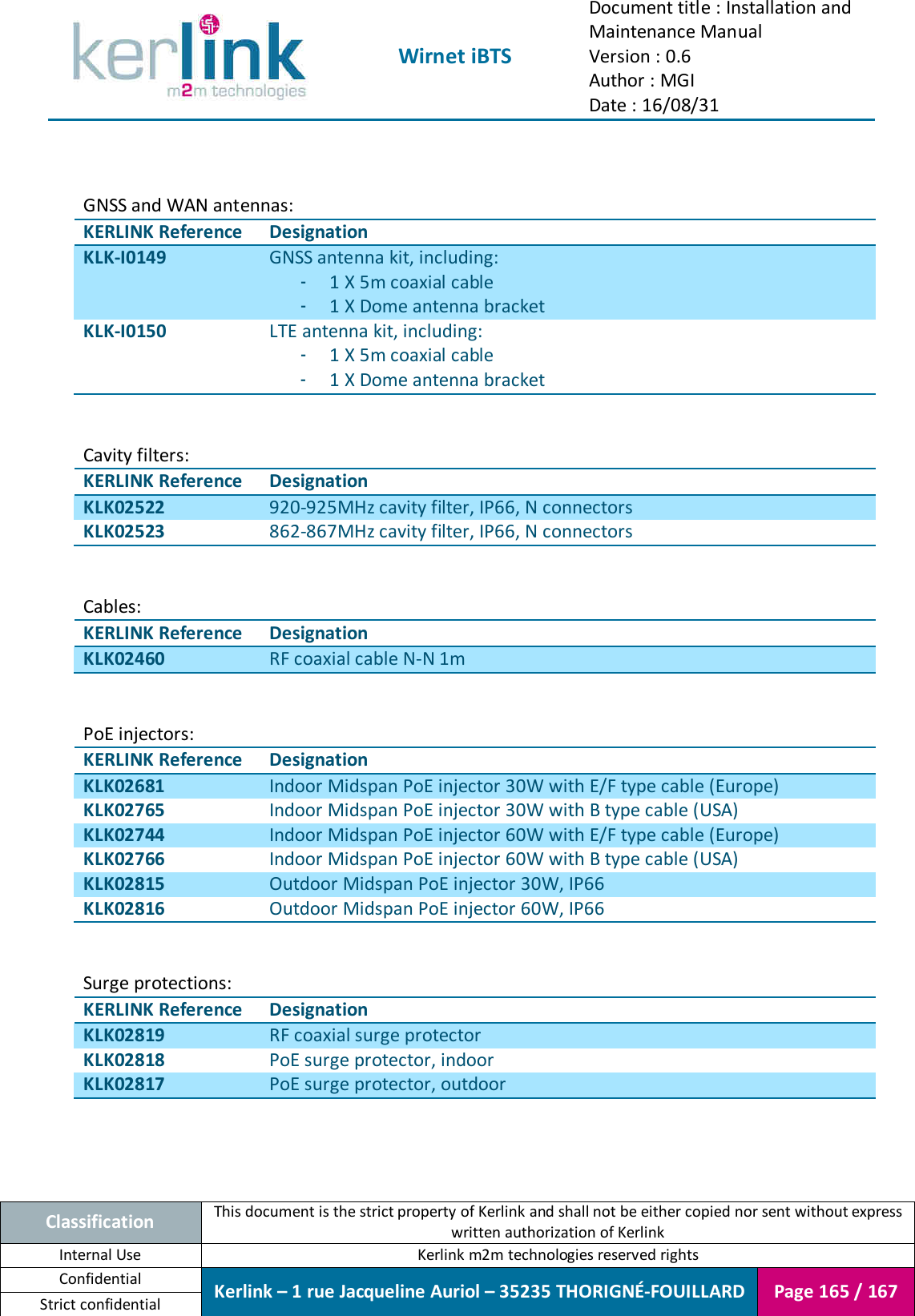  Wirnet iBTS Document title : Installation and Maintenance Manual Version : 0.6 Author : MGI Date : 16/08/31  Classification This document is the strict property of Kerlink and shall not be either copied nor sent without express written authorization of Kerlink Internal Use  Kerlink m2m technologies reserved rights Confidential Kerlink – 1 rue Jacqueline Auriol – 35235 THORIGNÉ-FOUILLARD Page 165 / 167 Strict confidential    GNSS and WAN antennas: KERLINK Reference Designation KLK-I0149 GNSS antenna kit, including: - 1 X 5m coaxial cable - 1 X Dome antenna bracket KLK-I0150 LTE antenna kit, including: - 1 X 5m coaxial cable - 1 X Dome antenna bracket   Cavity filters: KERLINK Reference Designation KLK02522 920-925MHz cavity filter, IP66, N connectors KLK02523 862-867MHz cavity filter, IP66, N connectors   Cables: KERLINK Reference Designation KLK02460 RF coaxial cable N-N 1m   PoE injectors: KERLINK Reference Designation KLK02681 Indoor Midspan PoE injector 30W with E/F type cable (Europe) KLK02765 Indoor Midspan PoE injector 30W with B type cable (USA) KLK02744 Indoor Midspan PoE injector 60W with E/F type cable (Europe) KLK02766 Indoor Midspan PoE injector 60W with B type cable (USA) KLK02815 Outdoor Midspan PoE injector 30W, IP66 KLK02816 Outdoor Midspan PoE injector 60W, IP66   Surge protections: KERLINK Reference Designation KLK02819 RF coaxial surge protector KLK02818 PoE surge protector, indoor KLK02817 PoE surge protector, outdoor     