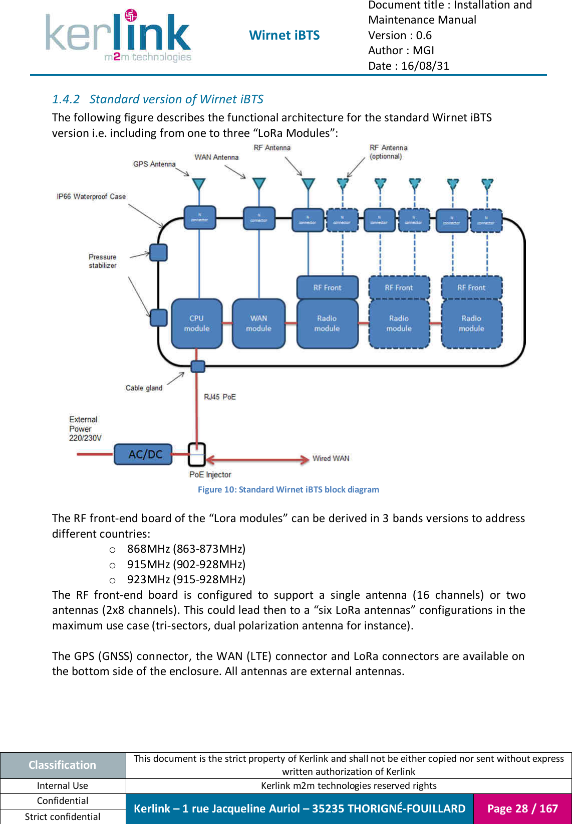  Wirnet iBTS Document title : Installation and Maintenance Manual Version : 0.6 Author : MGI Date : 16/08/31  Classification This document is the strict property of Kerlink and shall not be either copied nor sent without express written authorization of Kerlink Internal Use  Kerlink m2m technologies reserved rights Confidential Kerlink – 1 rue Jacqueline Auriol – 35235 THORIGNÉ-FOUILLARD Page 28 / 167 Strict confidential  1.4.2 Standard version of Wirnet iBTS The following figure describes the functional architecture for the standard Wirnet iBTS version i.e. including from one to three “LoRa Modules”:   Figure 10: Standard Wirnet iBTS block diagram  The RF front-end board of the “Lora modules” can be derived in 3 bands versions to address different countries: o 868MHz (863-873MHz) o 915MHz (902-928MHz) o 923MHz (915-928MHz) The  RF  front-end  board  is  configured  to  support  a  single  antenna  (16  channels)  or  two antennas (2x8 channels). This could lead then to a “six LoRa antennas” configurations in the maximum use case (tri-sectors, dual polarization antenna for instance).  The GPS (GNSS) connector, the WAN (LTE) connector and LoRa connectors are available on the bottom side of the enclosure. All antennas are external antennas.  