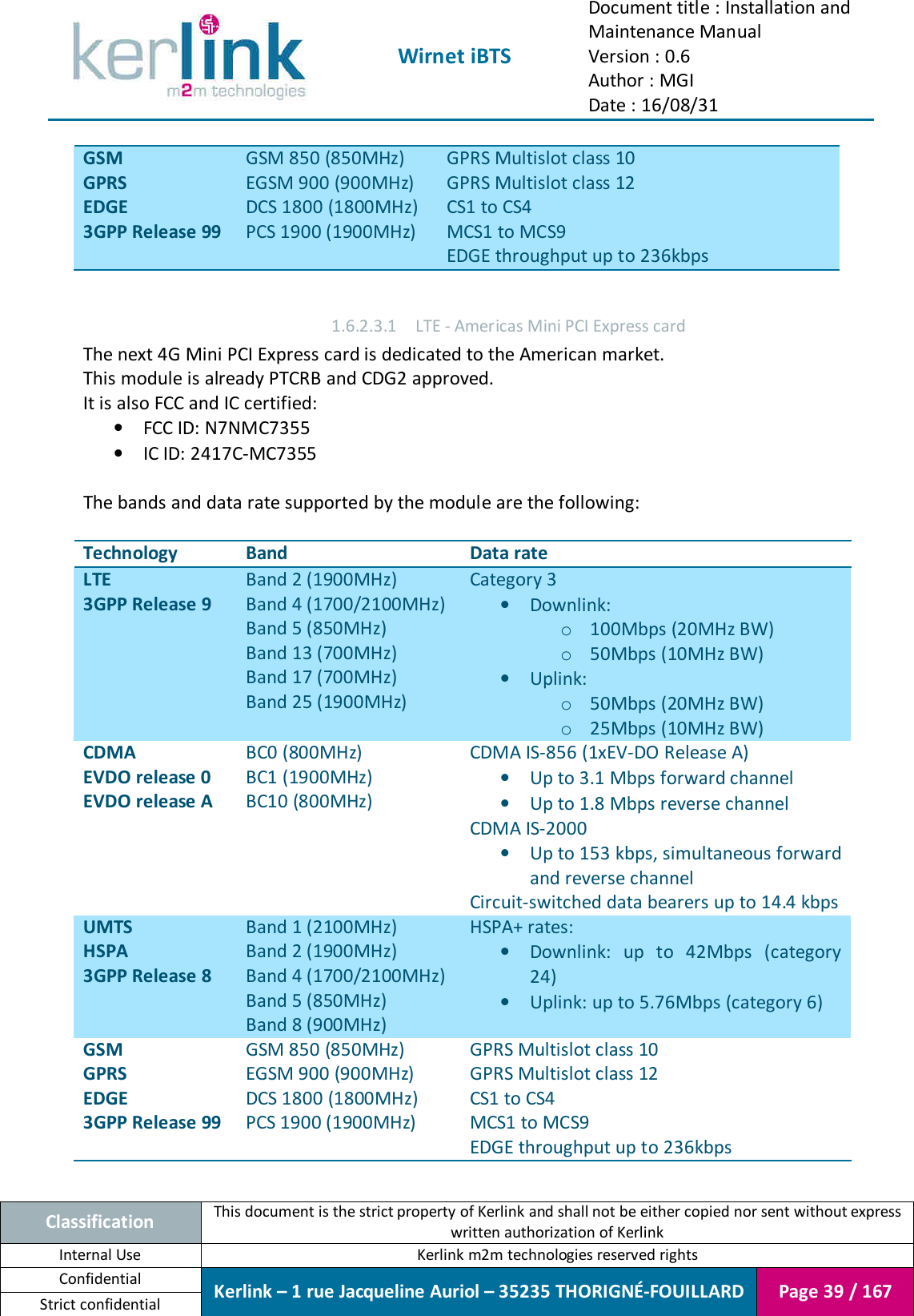  Wirnet iBTS Document title : Installation and Maintenance Manual Version : 0.6 Author : MGI Date : 16/08/31  Classification This document is the strict property of Kerlink and shall not be either copied nor sent without express written authorization of Kerlink Internal Use  Kerlink m2m technologies reserved rights Confidential Kerlink – 1 rue Jacqueline Auriol – 35235 THORIGNÉ-FOUILLARD Page 39 / 167 Strict confidential  GSM GPRS EDGE 3GPP Release 99 GSM 850 (850MHz) EGSM 900 (900MHz) DCS 1800 (1800MHz) PCS 1900 (1900MHz) GPRS Multislot class 10 GPRS Multislot class 12 CS1 to CS4 MCS1 to MCS9 EDGE throughput up to 236kbps  1.6.2.3.1 LTE - Americas Mini PCI Express card The next 4G Mini PCI Express card is dedicated to the American market. This module is already PTCRB and CDG2 approved. It is also FCC and IC certified: • FCC ID: N7NMC7355 • IC ID: 2417C-MC7355  The bands and data rate supported by the module are the following:  Technology Band Data rate LTE 3GPP Release 9 Band 2 (1900MHz) Band 4 (1700/2100MHz) Band 5 (850MHz) Band 13 (700MHz) Band 17 (700MHz) Band 25 (1900MHz) Category 3 • Downlink: o 100Mbps (20MHz BW) o 50Mbps (10MHz BW) • Uplink: o 50Mbps (20MHz BW) o 25Mbps (10MHz BW) CDMA EVDO release 0 EVDO release A BC0 (800MHz) BC1 (1900MHz) BC10 (800MHz) CDMA IS-856 (1xEV-DO Release A) • Up to 3.1 Mbps forward channel • Up to 1.8 Mbps reverse channel CDMA IS-2000 • Up to 153 kbps, simultaneous forward and reverse channel Circuit-switched data bearers up to 14.4 kbps UMTS HSPA 3GPP Release 8 Band 1 (2100MHz) Band 2 (1900MHz) Band 4 (1700/2100MHz) Band 5 (850MHz) Band 8 (900MHz) HSPA+ rates: • Downlink:  up  to  42Mbps  (category 24) • Uplink: up to 5.76Mbps (category 6) GSM GPRS EDGE 3GPP Release 99 GSM 850 (850MHz) EGSM 900 (900MHz) DCS 1800 (1800MHz) PCS 1900 (1900MHz) GPRS Multislot class 10 GPRS Multislot class 12 CS1 to CS4 MCS1 to MCS9 EDGE throughput up to 236kbps  