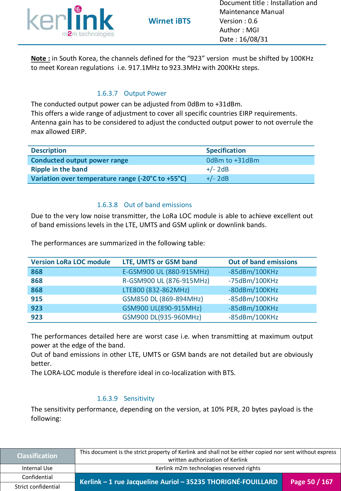  Wirnet iBTS Document title : Installation and Maintenance Manual Version : 0.6 Author : MGI Date : 16/08/31  Classification This document is the strict property of Kerlink and shall not be either copied nor sent without express written authorization of Kerlink Internal Use  Kerlink m2m technologies reserved rights Confidential Kerlink – 1 rue Jacqueline Auriol – 35235 THORIGNÉ-FOUILLARD Page 50 / 167 Strict confidential  Note : in South Korea, the channels defined for the “923” version  must be shifted by 100KHz to meet Korean regulations  i.e. 917.1MHz to 923.3MHz with 200KHz steps.  1.6.3.7 Output Power The conducted output power can be adjusted from 0dBm to +31dBm. This offers a wide range of adjustment to cover all specific countries EIRP requirements. Antenna gain has to be considered to adjust the conducted output power to not overrule the max allowed EIRP.  Description Specification Conducted output power range 0dBm to +31dBm Ripple in the band +/- 2dB Variation over temperature range (-20°C to +55°C) +/- 2dB  1.6.3.8 Out of band emissions Due to the very low noise transmitter, the LoRa LOC module is able to achieve excellent out of band emissions levels in the LTE, UMTS and GSM uplink or downlink bands.  The performances are summarized in the following table:  Version LoRa LOC module LTE, UMTS or GSM band Out of band emissions 868 E-GSM900 UL (880-915MHz) -85dBm/100KHz 868 R-GSM900 UL (876-915MHz) -75dBm/100KHz 868 LTE800 (832-862MHz) -80dBm/100KHz 915 GSM850 DL (869-894MHz) -85dBm/100KHz 923 GSM900 UL(890-915MHz) -85dBm/100KHz 923 GSM900 DL(935-960MHz) -85dBm/100KHz  The performances detailed here are worst case i.e. when transmitting at maximum output power at the edge of the band. Out of band emissions in other LTE, UMTS or GSM bands are not detailed but are obviously better. The LORA-LOC module is therefore ideal in co-localization with BTS.  1.6.3.9 Sensitivity The sensitivity performance, depending on the version, at 10% PER, 20 bytes payload is the following:   