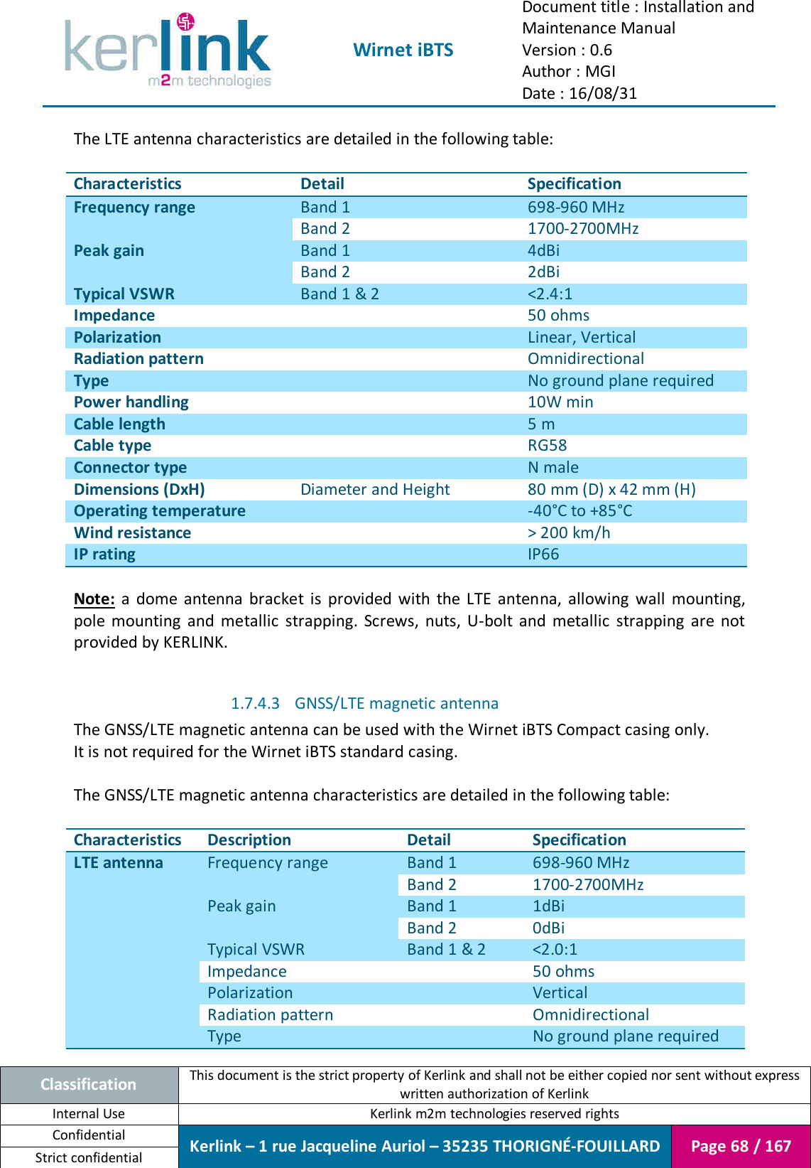  Wirnet iBTS Document title : Installation and Maintenance Manual Version : 0.6 Author : MGI Date : 16/08/31  Classification This document is the strict property of Kerlink and shall not be either copied nor sent without express written authorization of Kerlink Internal Use  Kerlink m2m technologies reserved rights Confidential Kerlink – 1 rue Jacqueline Auriol – 35235 THORIGNÉ-FOUILLARD Page 68 / 167 Strict confidential  The LTE antenna characteristics are detailed in the following table:  Characteristics Detail Specification Frequency range Band 1 698-960 MHz Band 2 1700-2700MHz Peak gain Band 1 4dBi Band 2 2dBi Typical VSWR Band 1 &amp; 2 &lt;2.4:1 Impedance  50 ohms Polarization  Linear, Vertical Radiation pattern  Omnidirectional Type  No ground plane required Power handling  10W min Cable length  5 m Cable type  RG58 Connector type  N male Dimensions (DxH) Diameter and Height 80 mm (D) x 42 mm (H) Operating temperature  -40°C to +85°C Wind resistance  &gt; 200 km/h IP rating  IP66  Note:  a  dome  antenna  bracket  is  provided  with  the  LTE  antenna,  allowing  wall  mounting, pole  mounting  and  metallic  strapping.  Screws,  nuts,  U-bolt  and  metallic  strapping  are  not provided by KERLINK.  1.7.4.3 GNSS/LTE magnetic antenna The GNSS/LTE magnetic antenna can be used with the Wirnet iBTS Compact casing only. It is not required for the Wirnet iBTS standard casing.  The GNSS/LTE magnetic antenna characteristics are detailed in the following table:  Characteristics Description Detail  Specification LTE antenna Frequency range Band 1 698-960 MHz Band 2 1700-2700MHz Peak gain Band 1 1dBi Band 2 0dBi Typical VSWR Band 1 &amp; 2 &lt;2.0:1 Impedance  50 ohms Polarization  Vertical Radiation pattern  Omnidirectional Type  No ground plane required 