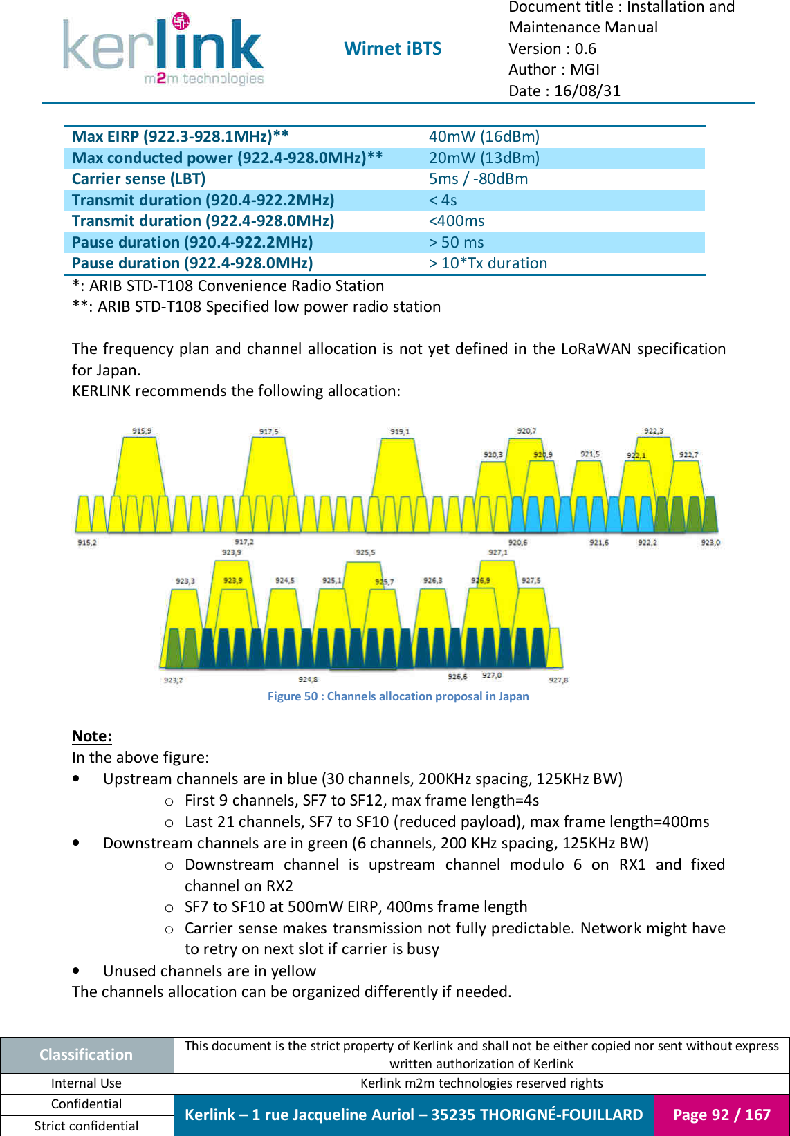  Wirnet iBTS Document title : Installation and Maintenance Manual Version : 0.6 Author : MGI Date : 16/08/31  Classification This document is the strict property of Kerlink and shall not be either copied nor sent without express written authorization of Kerlink Internal Use  Kerlink m2m technologies reserved rights Confidential Kerlink – 1 rue Jacqueline Auriol – 35235 THORIGNÉ-FOUILLARD Page 92 / 167 Strict confidential  Max EIRP (922.3-928.1MHz)** 40mW (16dBm) Max conducted power (922.4-928.0MHz)** 20mW (13dBm) Carrier sense (LBT) 5ms / -80dBm Transmit duration (920.4-922.2MHz) &lt; 4s Transmit duration (922.4-928.0MHz) &lt;400ms Pause duration (920.4-922.2MHz) &gt; 50 ms Pause duration (922.4-928.0MHz) &gt; 10*Tx duration *: ARIB STD-T108 Convenience Radio Station **: ARIB STD-T108 Specified low power radio station  The frequency plan and channel allocation is not  yet  defined in the LoRaWAN specification for Japan. KERLINK recommends the following allocation:   Figure 50 : Channels allocation proposal in Japan  Note: In the above figure: • Upstream channels are in blue (30 channels, 200KHz spacing, 125KHz BW) o First 9 channels, SF7 to SF12, max frame length=4s o Last 21 channels, SF7 to SF10 (reduced payload), max frame length=400ms • Downstream channels are in green (6 channels, 200 KHz spacing, 125KHz BW) o Downstream  channel  is  upstream  channel  modulo  6  on  RX1  and  fixed channel on RX2 o SF7 to SF10 at 500mW EIRP, 400ms frame length o Carrier sense makes transmission not fully predictable. Network might have to retry on next slot if carrier is busy • Unused channels are in yellow The channels allocation can be organized differently if needed.    