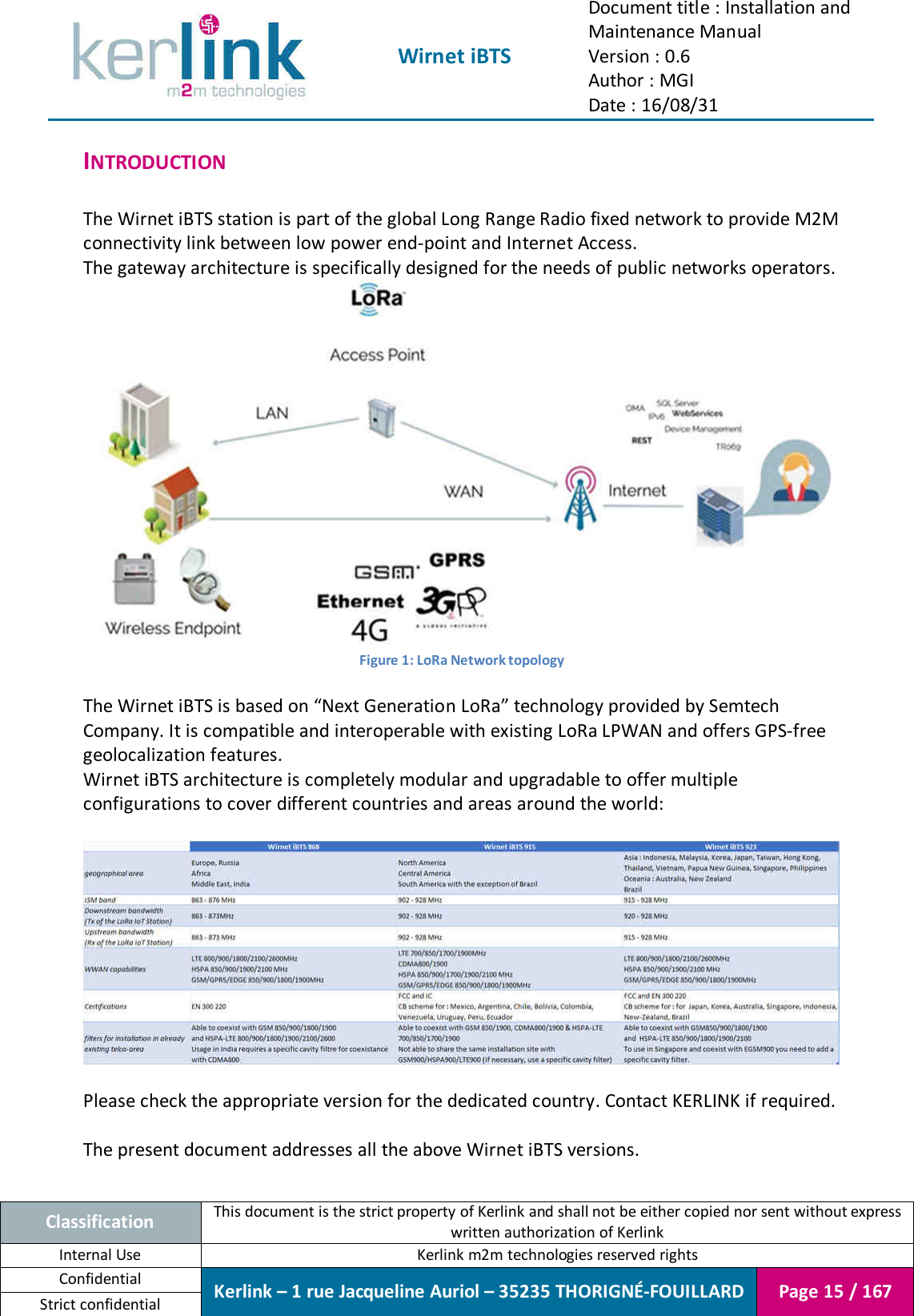  Wirnet iBTS Document title : Installation and Maintenance Manual Version : 0.6 Author : MGI Date : 16/08/31  Classification This document is the strict property of Kerlink and shall not be either copied nor sent without express written authorization of Kerlink Internal Use  Kerlink m2m technologies reserved rights Confidential Kerlink – 1 rue Jacqueline Auriol – 35235 THORIGNÉ-FOUILLARD Page 15 / 167 Strict confidential  INTRODUCTION  The Wirnet iBTS station is part of the global Long Range Radio fixed network to provide M2M connectivity link between low power end-point and Internet Access. The gateway architecture is specifically designed for the needs of public networks operators.  Figure 1: LoRa Network topology  The Wirnet iBTS is based on “Next Generation LoRa” technology provided by Semtech Company. It is compatible and interoperable with existing LoRa LPWAN and offers GPS-free geolocalization features. Wirnet iBTS architecture is completely modular and upgradable to offer multiple configurations to cover different countries and areas around the world:    Please check the appropriate version for the dedicated country. Contact KERLINK if required.  The present document addresses all the above Wirnet iBTS versions.    