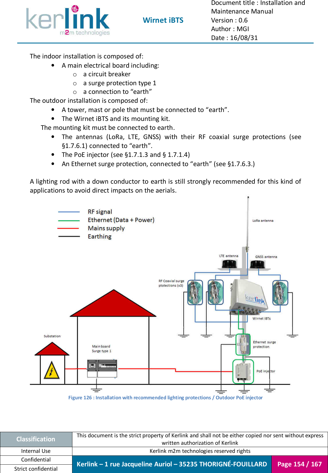  Wirnet iBTS Document title : Installation and Maintenance Manual Version : 0.6 Author : MGI Date : 16/08/31  Classification This document is the strict property of Kerlink and shall not be either copied nor sent without express written authorization of Kerlink Internal Use  Kerlink m2m technologies reserved rights Confidential Kerlink – 1 rue Jacqueline Auriol – 35235 THORIGNÉ-FOUILLARD Page 154 / 167 Strict confidential  The indoor installation is composed of: • A main electrical board including: o a circuit breaker o a surge protection type 1 o a connection to “earth” The outdoor installation is composed of: • A tower, mast or pole that must be connected to “earth”. • The Wirnet iBTS and its mounting kit. The mounting kit must be connected to earth. • The  antennas  (LoRa,  LTE,  GNSS)  with  their  RF  coaxial  surge  protections  (see §1.7.6.1) connected to “earth”. • The PoE injector (see §1.7.1.3 and § 1.7.1.4) • An Ethernet surge protection, connected to “earth” (see §1.7.6.3.)  A lighting rod with a down conductor to earth is still strongly recommended for this kind of applications to avoid direct impacts on the aerials.  Figure 126 : Installation with recommended lighting protections / Outdoor PoE injector  