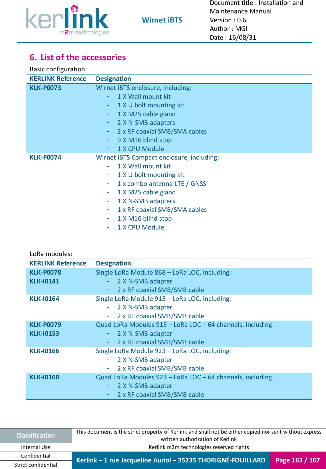  Wirnet iBTS Document title : Installation and Maintenance Manual Version : 0.6 Author : MGI Date : 16/08/31  Classification This document is the strict property of Kerlink and shall not be either copied nor sent without express written authorization of Kerlink Internal Use  Kerlink m2m technologies reserved rights Confidential Kerlink – 1 rue Jacqueline Auriol – 35235 THORIGNÉ-FOUILLARD Page 163 / 167 Strict confidential  6. List of the accessories Basic configuration: KERLINK Reference Designation KLK-P0073 Wirnet iBTS enclosure, including: - 1 X Wall mount kit - 1 X U bolt mounting kit - 1 X M25 cable gland - 2 X N-SMB adapters - 2 x RF coaxial SMB/SMA cables - 9 X M16 blind stop - 1 X CPU Module KLK-P0074 Wirnet iBTS Compact enclosure, including: - 1 X Wall mount kit - 1 X U bolt mounting kit - 1 x combo antenna LTE / GNSS - 1 X M25 cable gland - 1 X N-SMB adapters - 1 x RF coaxial SMB/SMA cables - 1 X M16 blind stop - 1 X CPU Module   LoRa modules: KERLINK Reference Designation KLK-P0078 KLK-I0141 Single LoRa Module 868 – LoRa LOC, including: - 2 X N-SMB adapter - 2 x RF coaxial SMB/SMB cable KLK-I0164 Single LoRa Module 915 – LoRa LOC, including: - 2 X N-SMB adapter - 2 x RF coaxial SMB/SMB cable KLK-P0079 KLK-I0153 Quad LoRa Modules 915 – LoRa LOC – 64 channels, including: - 2 X N-SMB adapter - 2 x RF coaxial SMB/SMB cable KLK-I0166 Single LoRa Module 923 – LoRa LOC, including: - 2 X N-SMB adapter - 2 x RF coaxial SMB/SMB cable KLK-I0160 Quad LoRa Modules 923 – LoRa LOC – 64 channels, including: - 2 X N-SMB adapter - 2 x RF coaxial SMB/SMB cable    