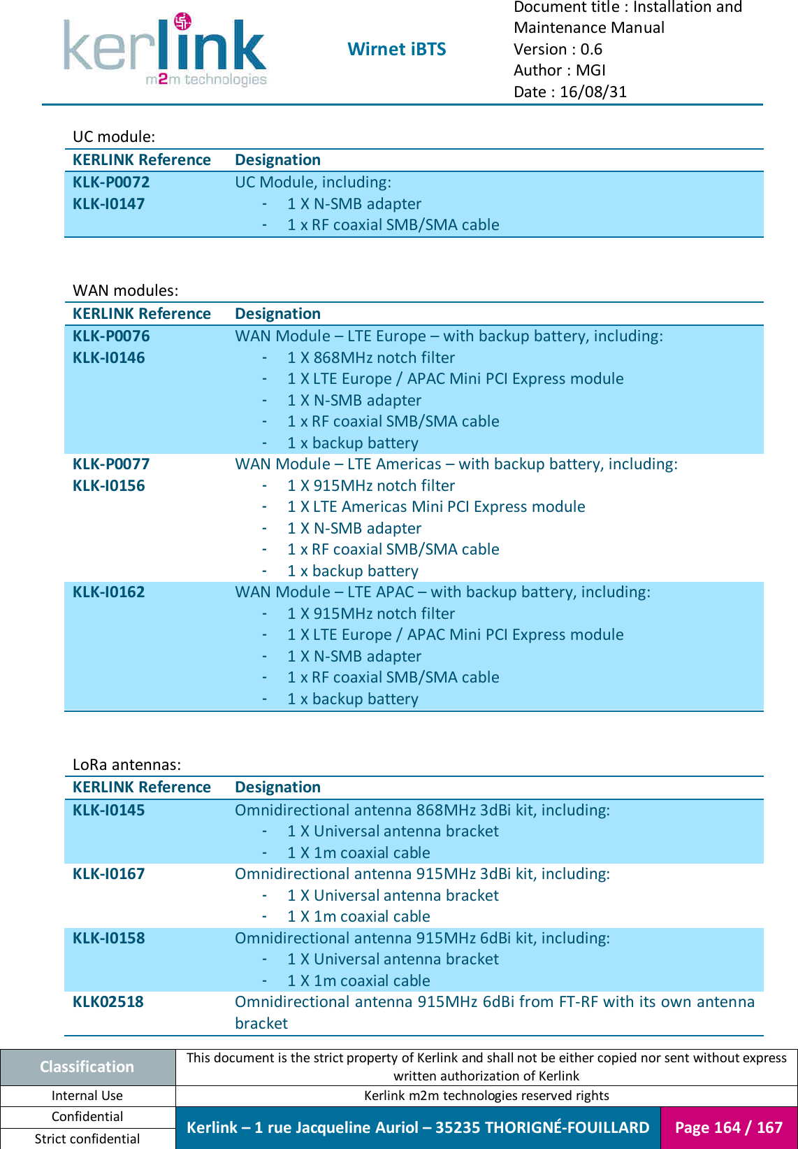  Wirnet iBTS Document title : Installation and Maintenance Manual Version : 0.6 Author : MGI Date : 16/08/31  Classification This document is the strict property of Kerlink and shall not be either copied nor sent without express written authorization of Kerlink Internal Use  Kerlink m2m technologies reserved rights Confidential Kerlink – 1 rue Jacqueline Auriol – 35235 THORIGNÉ-FOUILLARD Page 164 / 167 Strict confidential  UC module: KERLINK Reference Designation KLK-P0072 KLK-I0147 UC Module, including: - 1 X N-SMB adapter - 1 x RF coaxial SMB/SMA cable   WAN modules: KERLINK Reference Designation KLK-P0076 KLK-I0146 WAN Module – LTE Europe – with backup battery, including: - 1 X 868MHz notch filter - 1 X LTE Europe / APAC Mini PCI Express module - 1 X N-SMB adapter - 1 x RF coaxial SMB/SMA cable - 1 x backup battery KLK-P0077 KLK-I0156 WAN Module – LTE Americas – with backup battery, including: - 1 X 915MHz notch filter - 1 X LTE Americas Mini PCI Express module - 1 X N-SMB adapter - 1 x RF coaxial SMB/SMA cable - 1 x backup battery KLK-I0162 WAN Module – LTE APAC – with backup battery, including: - 1 X 915MHz notch filter - 1 X LTE Europe / APAC Mini PCI Express module - 1 X N-SMB adapter - 1 x RF coaxial SMB/SMA cable - 1 x backup battery   LoRa antennas: KERLINK Reference Designation KLK-I0145 Omnidirectional antenna 868MHz 3dBi kit, including: - 1 X Universal antenna bracket - 1 X 1m coaxial cable KLK-I0167 Omnidirectional antenna 915MHz 3dBi kit, including: - 1 X Universal antenna bracket - 1 X 1m coaxial cable KLK-I0158 Omnidirectional antenna 915MHz 6dBi kit, including: - 1 X Universal antenna bracket - 1 X 1m coaxial cable KLK02518 Omnidirectional antenna 915MHz 6dBi from FT-RF with its own antenna bracket 