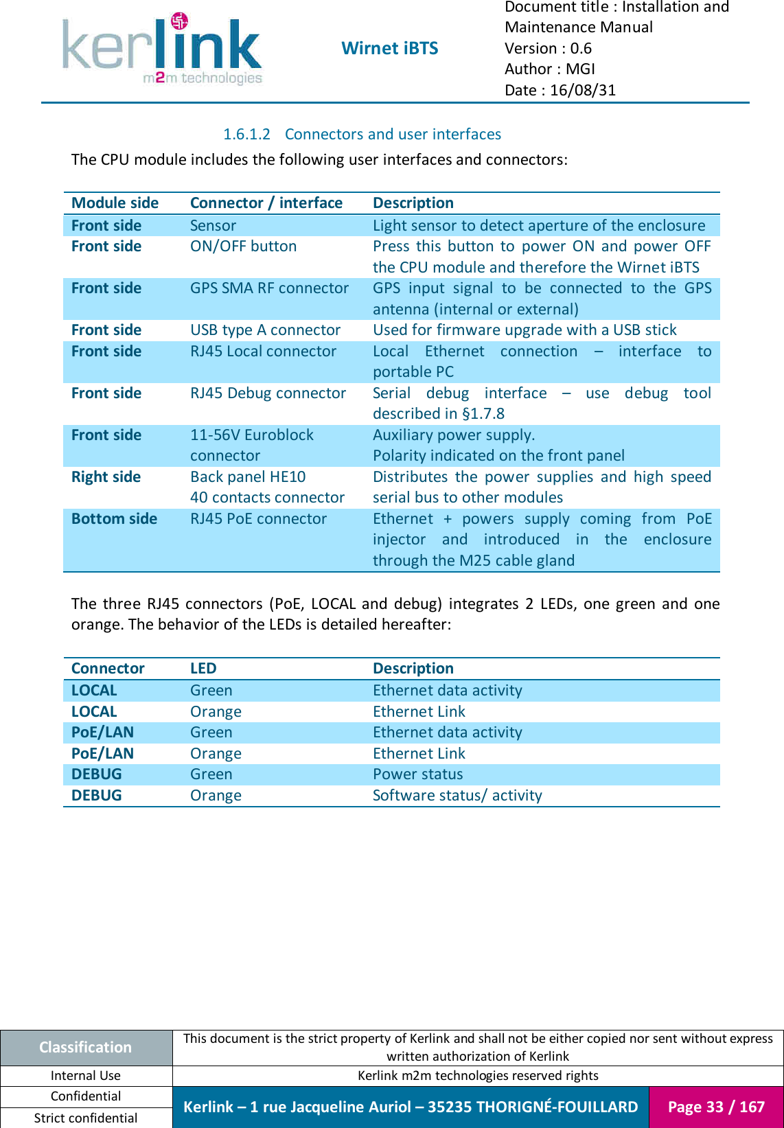  Wirnet iBTS Document title : Installation and Maintenance Manual Version : 0.6 Author : MGI Date : 16/08/31  Classification This document is the strict property of Kerlink and shall not be either copied nor sent without express written authorization of Kerlink Internal Use  Kerlink m2m technologies reserved rights Confidential Kerlink – 1 rue Jacqueline Auriol – 35235 THORIGNÉ-FOUILLARD Page 33 / 167 Strict confidential  1.6.1.2 Connectors and user interfaces The CPU module includes the following user interfaces and connectors:  Module side Connector / interface Description Front side Sensor Light sensor to detect aperture of the enclosure Front side ON/OFF button Press  this  button  to  power  ON  and  power  OFF the CPU module and therefore the Wirnet iBTS Front side GPS SMA RF connector GPS  input  signal  to  be  connected  to  the  GPS antenna (internal or external) Front side USB type A connector Used for firmware upgrade with a USB stick Front side RJ45 Local connector Local  Ethernet  connection – interface  to portable PC Front side RJ45 Debug connector Serial  debug  interface – use  debug  tool described in §1.7.8 Front side 11-56V Euroblock connector Auxiliary power supply. Polarity indicated on the front panel Right side Back panel HE10  40 contacts connector Distributes  the  power  supplies  and  high  speed serial bus to other modules Bottom side RJ45 PoE connector Ethernet  +  powers  supply  coming  from  PoE injector  and  introduced  in  the  enclosure through the M25 cable gland  The  three  RJ45 connectors  (PoE,  LOCAL and  debug)  integrates  2  LEDs,  one  green  and  one orange. The behavior of the LEDs is detailed hereafter:  Connector LED Description LOCAL Green Ethernet data activity  LOCAL Orange Ethernet Link PoE/LAN Green Ethernet data activity  PoE/LAN Orange Ethernet Link DEBUG Green Power status DEBUG Orange Software status/ activity  