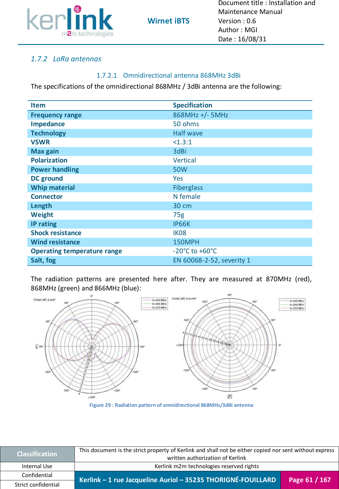  Wirnet iBTS Document title : Installation and Maintenance Manual Version : 0.6 Author : MGI Date : 16/08/31  Classification This document is the strict property of Kerlink and shall not be either copied nor sent without express written authorization of Kerlink Internal Use  Kerlink m2m technologies reserved rights Confidential Kerlink – 1 rue Jacqueline Auriol – 35235 THORIGNÉ-FOUILLARD Page 61 / 167 Strict confidential  1.7.2 LoRa antennas 1.7.2.1 Omnidirectional antenna 868MHz 3dBi The specifications of the omnidirectional 868MHz / 3dBi antenna are the following:  Item Specification Frequency range 868MHz +/- 5MHz Impedance 50 ohms Technology Half wave VSWR &lt;1.3:1 Max gain 3dBi Polarization Vertical Power handling 50W DC ground Yes Whip material Fiberglass Connector N female Length 30 cm Weight 75g IP rating IP66K Shock resistance IK08 Wind resistance 150MPH Operating temperature range -20°C to +60°C Salt, fog EN 60068-2-52, severity 1  The  radiation  patterns  are  presented  here  after.  They  are  measured  at  870MHz  (red), 868MHz (green) and 866MHz (blue):  Figure 29 : Radiation pattern of omnidirectional 868MHz/3dBi antenna   